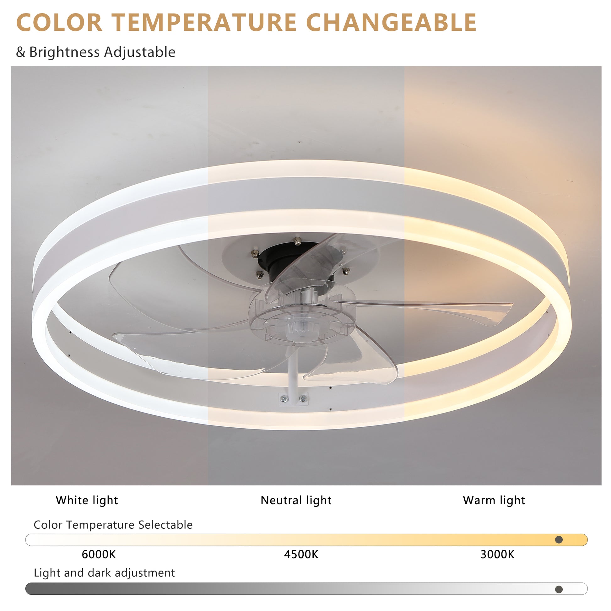 Ceiling Fan With Lights Dimmable Led White Acrylic Iron