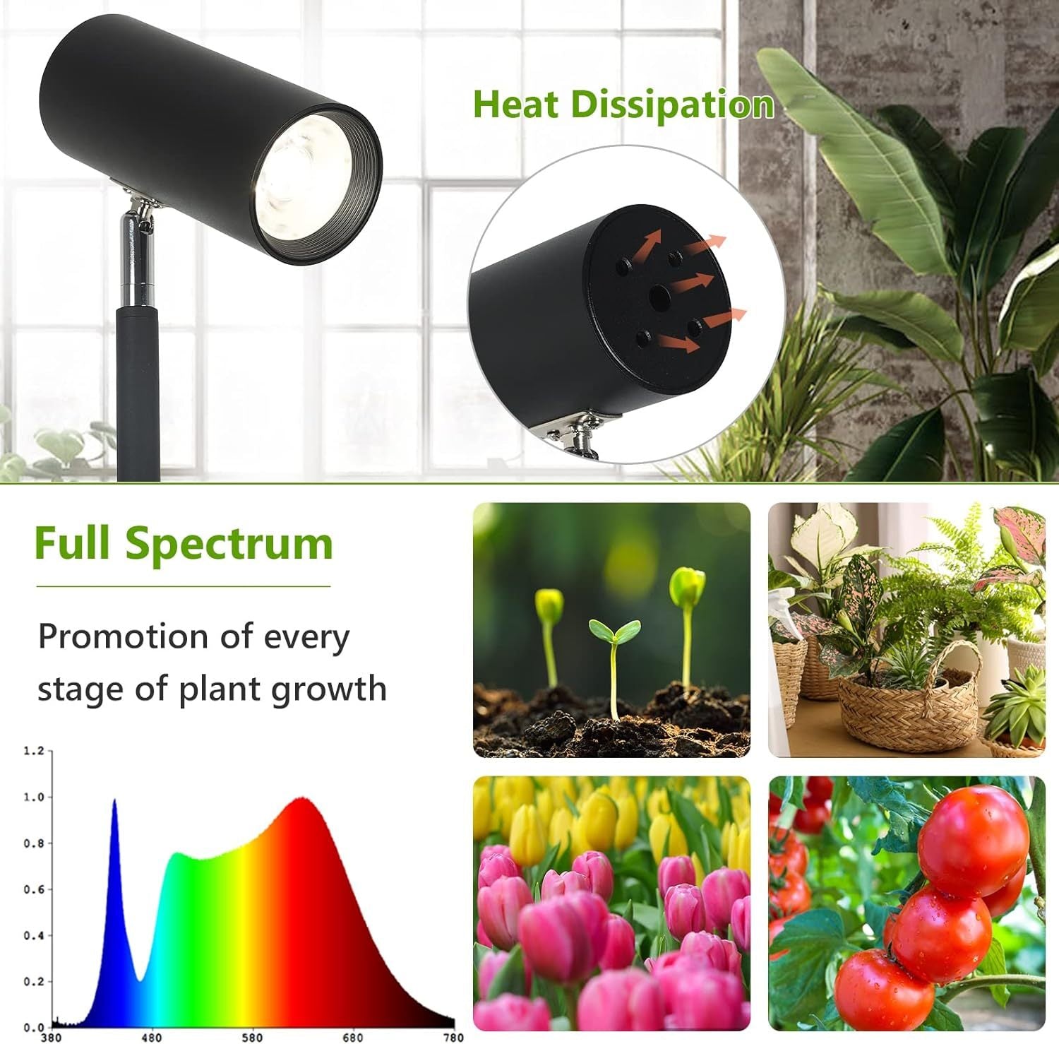 Grow Lights Stand For Indoor Plants Full Spectrum Tall Plant Light For Indoor Growing With 20W Cob Plant Light Bulb,4 8 12H Timer, Led Growth Floor Lamp For Large Plant Seedling 6 Level Height Black Metal