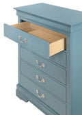 Charming Teal Storage Chest For Classic Decor Teal Wood