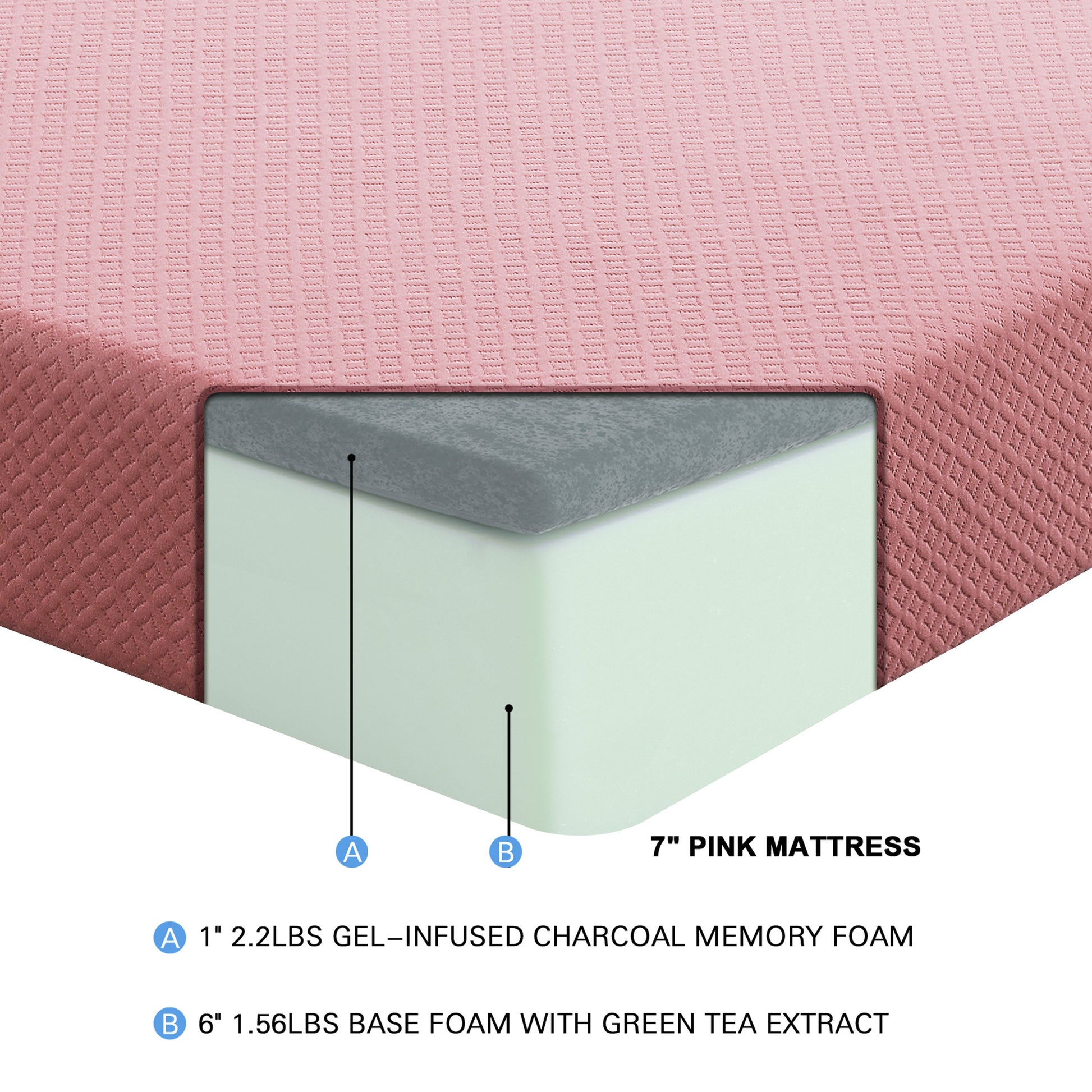 7Inch Twin Mattress And Pillow Setfabric Gel Infused Memory Foam Mattress, Pink, Mattress In A Box Pink Bedroom Foam Twin