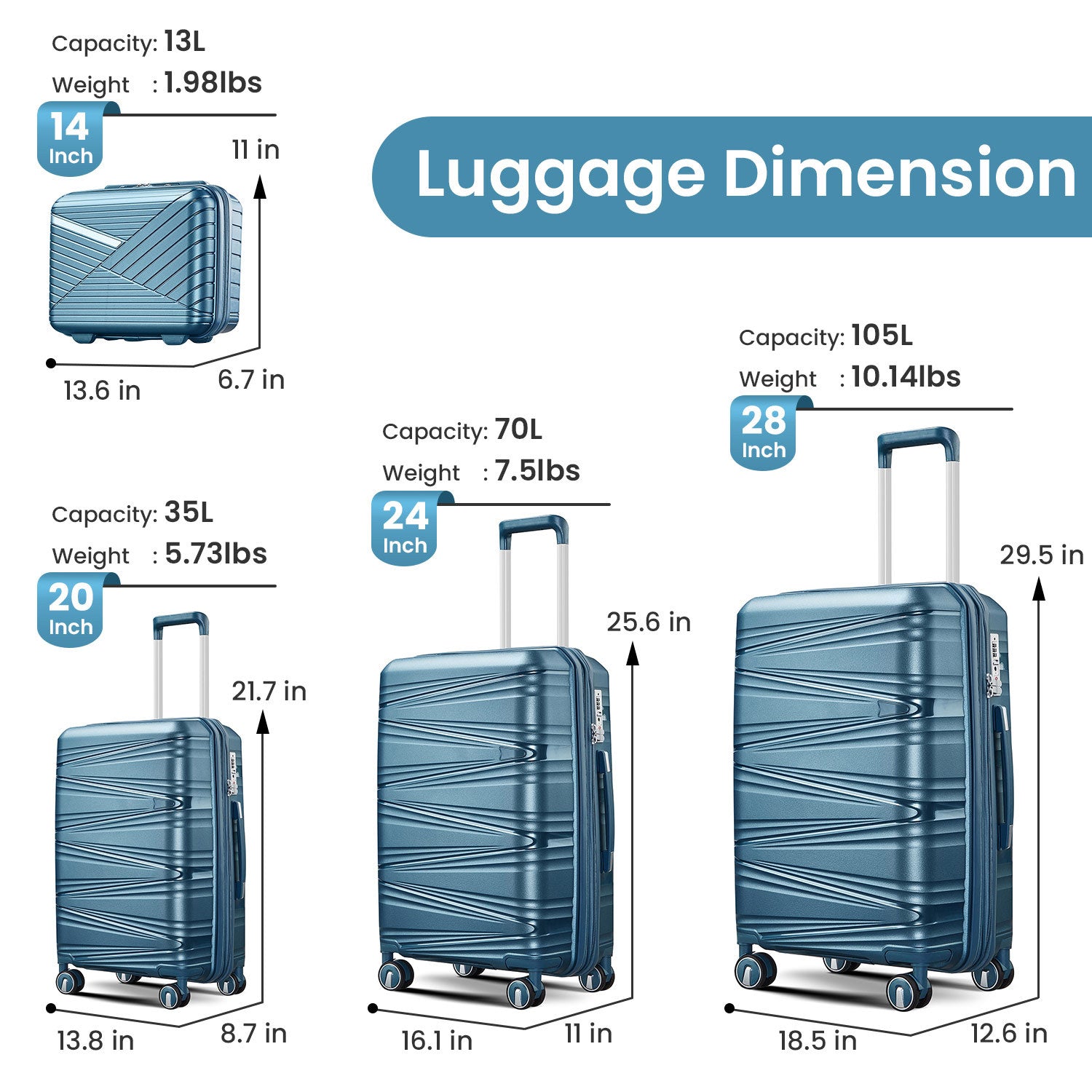 Luggage 4 Piece Sets 14 20 24 28 , Hard Shell Lightweight Tsa Lock Carry On Expandable Suitcase With Spinner Wheels Travel Set For Men Women Peacock Blue Polypropylene