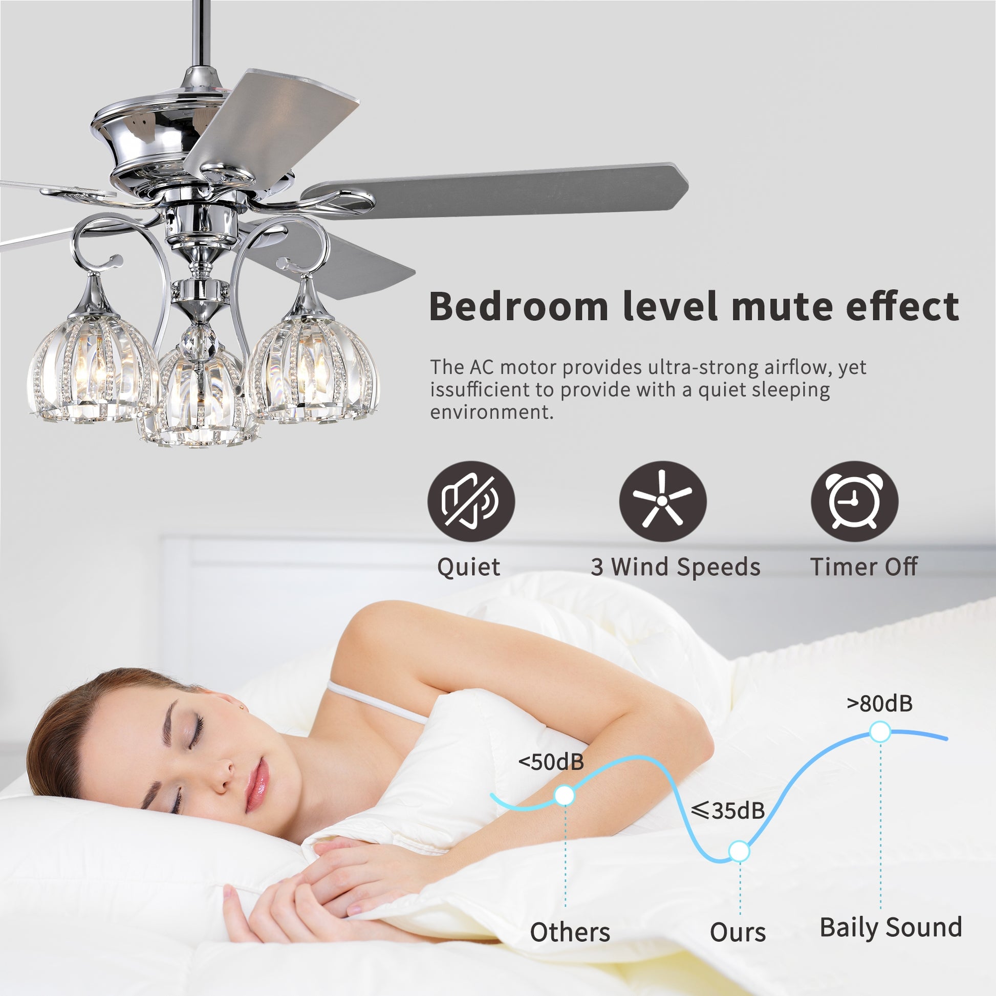 52'' Crystal Ceiling Fan Lamp With Remote Control 3 Speed High, Mid, Low , 5 Reversible Blades For Living Room, Dining Room, Bedroom, Family Room, Chrome ,3Pcs*E26 No Include Bulb Chrome American Traditional,Antique,Classic,Contemporary Plywood Metal