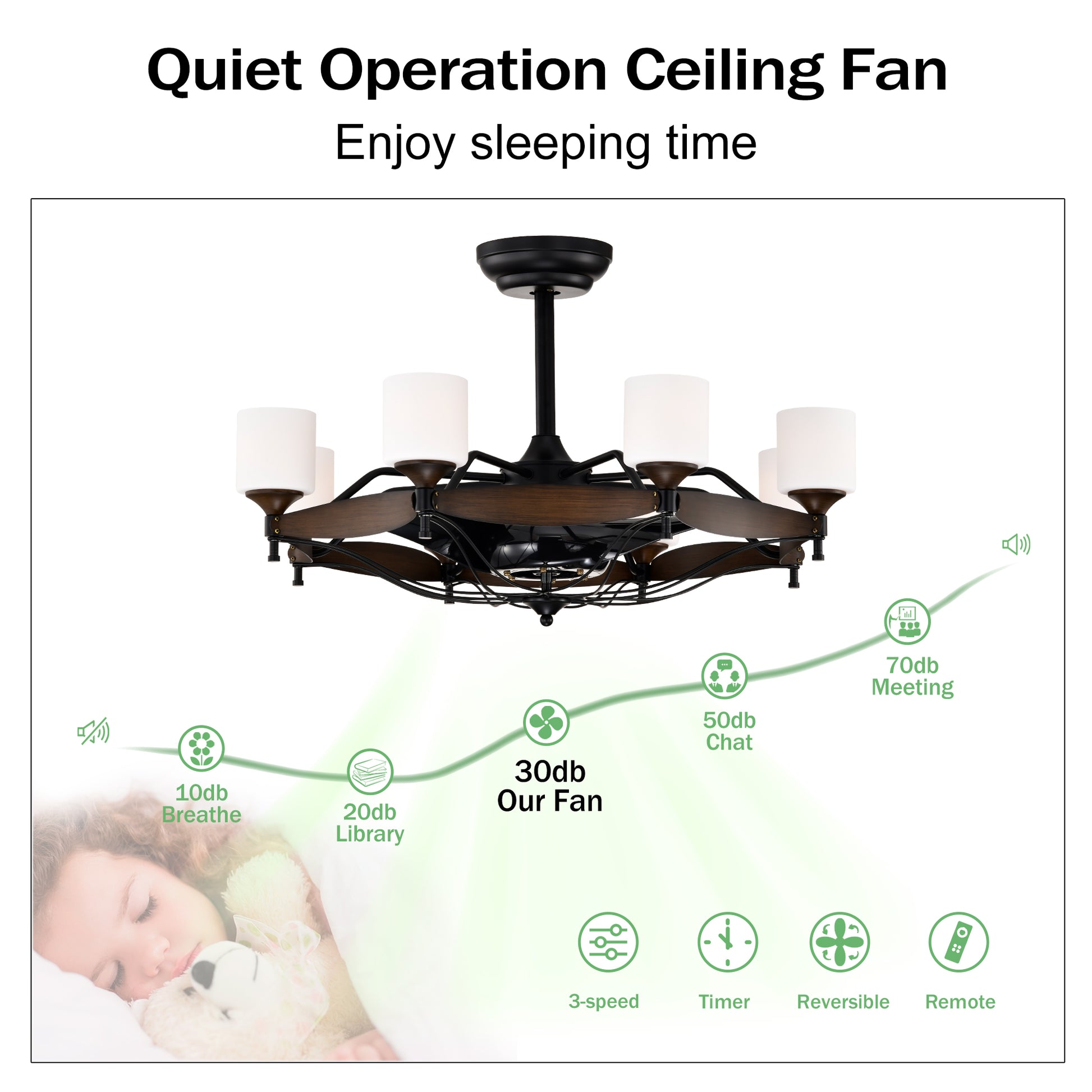 Dia 33 Inch Chandelier Ceiling Fan With Remote Control,Dc Motor ,6 Speed,3 Abs Blades For Bedroom Dining Room Living Room Kitchen Farmhouse Entry,Matte Black Red Wood Grain Wood American Design,American Traditional,Classic,Contemporary,Farmhouse Glass