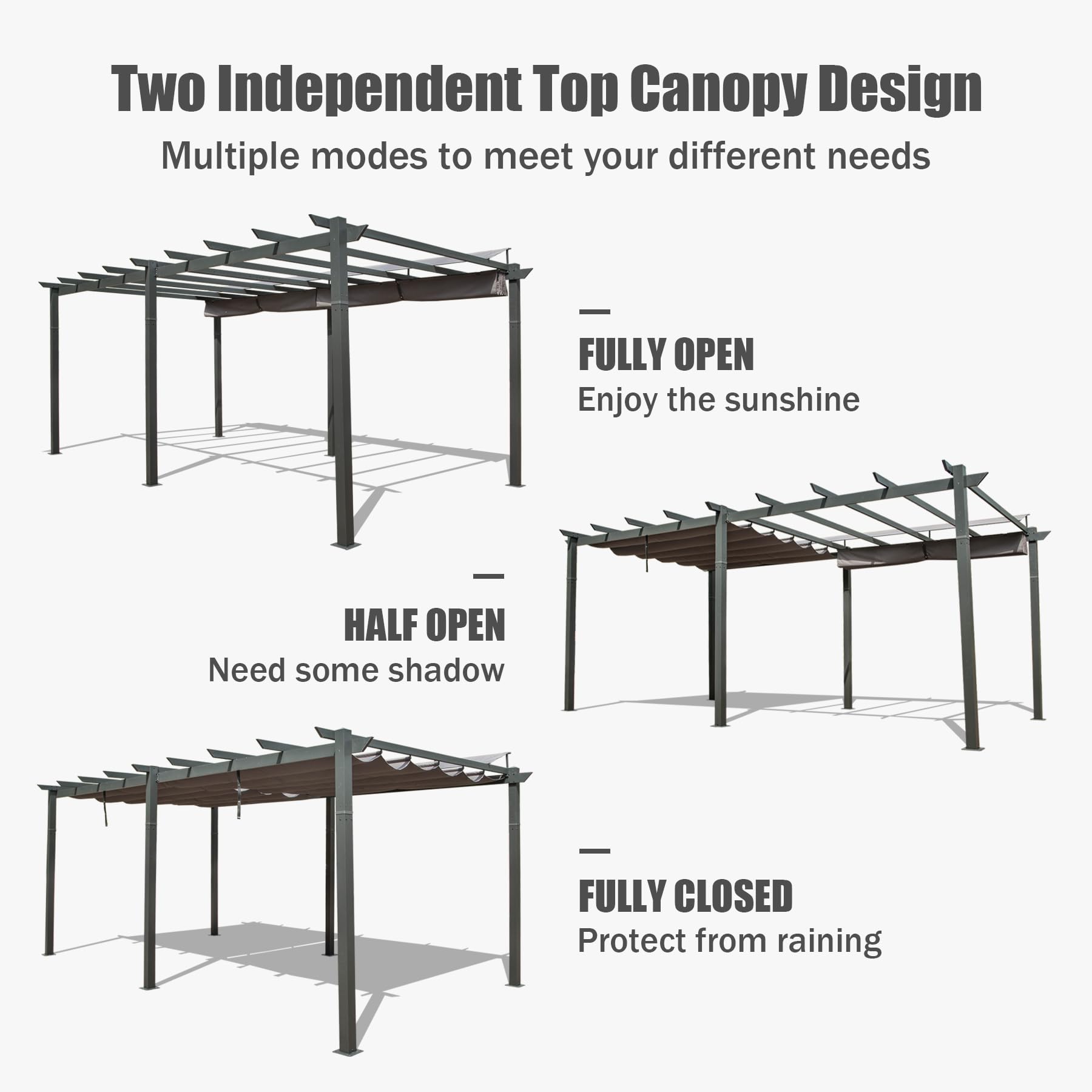 11 X 20 Ft Outdoor Living Outdoor Retractable Pergola With Weather Resistant Canopy Aluminum Garden Pergola Patio Grill Gazebo For Courtyard Dark Gray Dark Gray Rectangular Manual Uv Resistant Aluminum