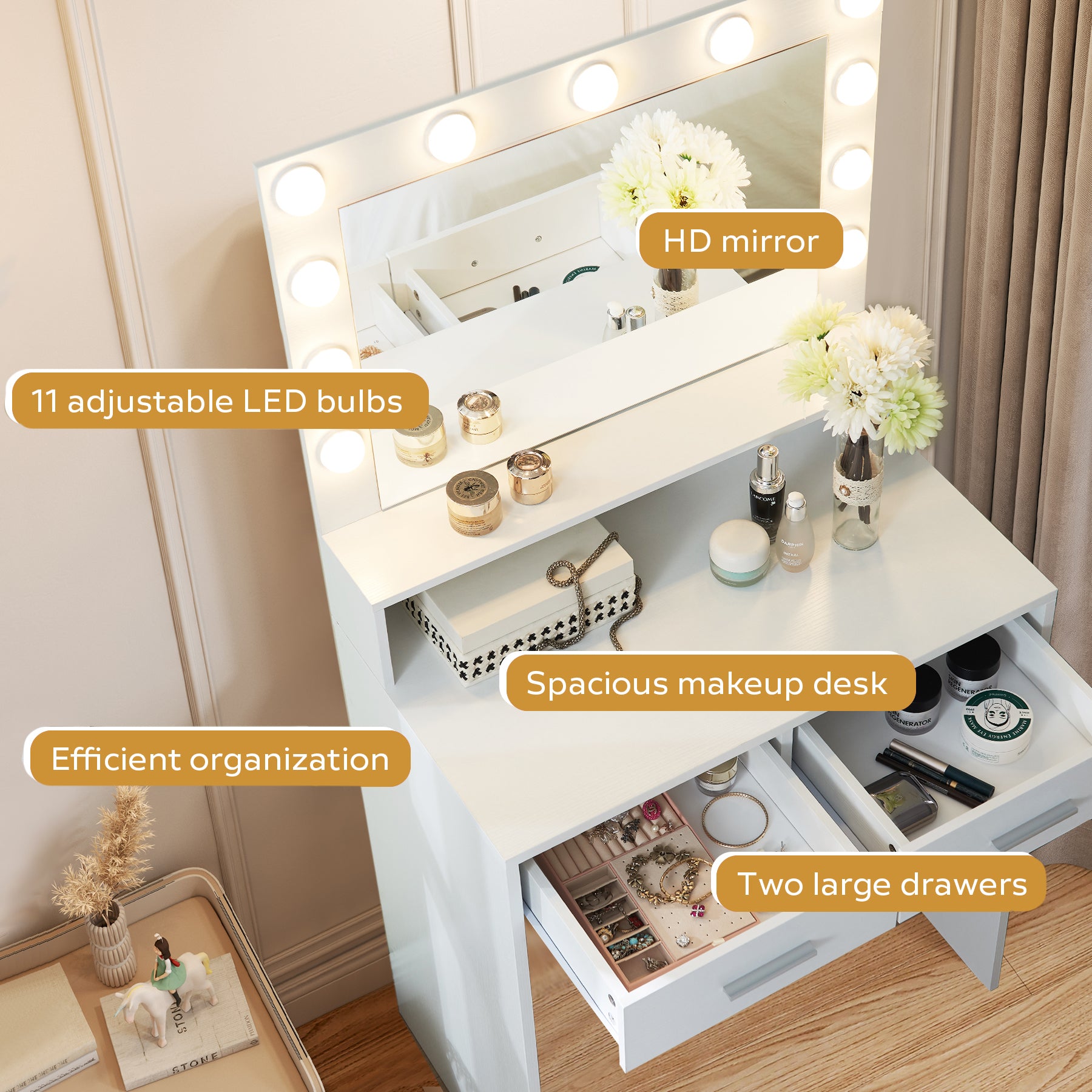 Vanity Desk With Mirror And Lights, Dressing Table With Large Drawer, 2 Level Storage Dresser & 3 Lighting Modes Adjustable Brightness, Suitable For Bedroom White White Particle Board