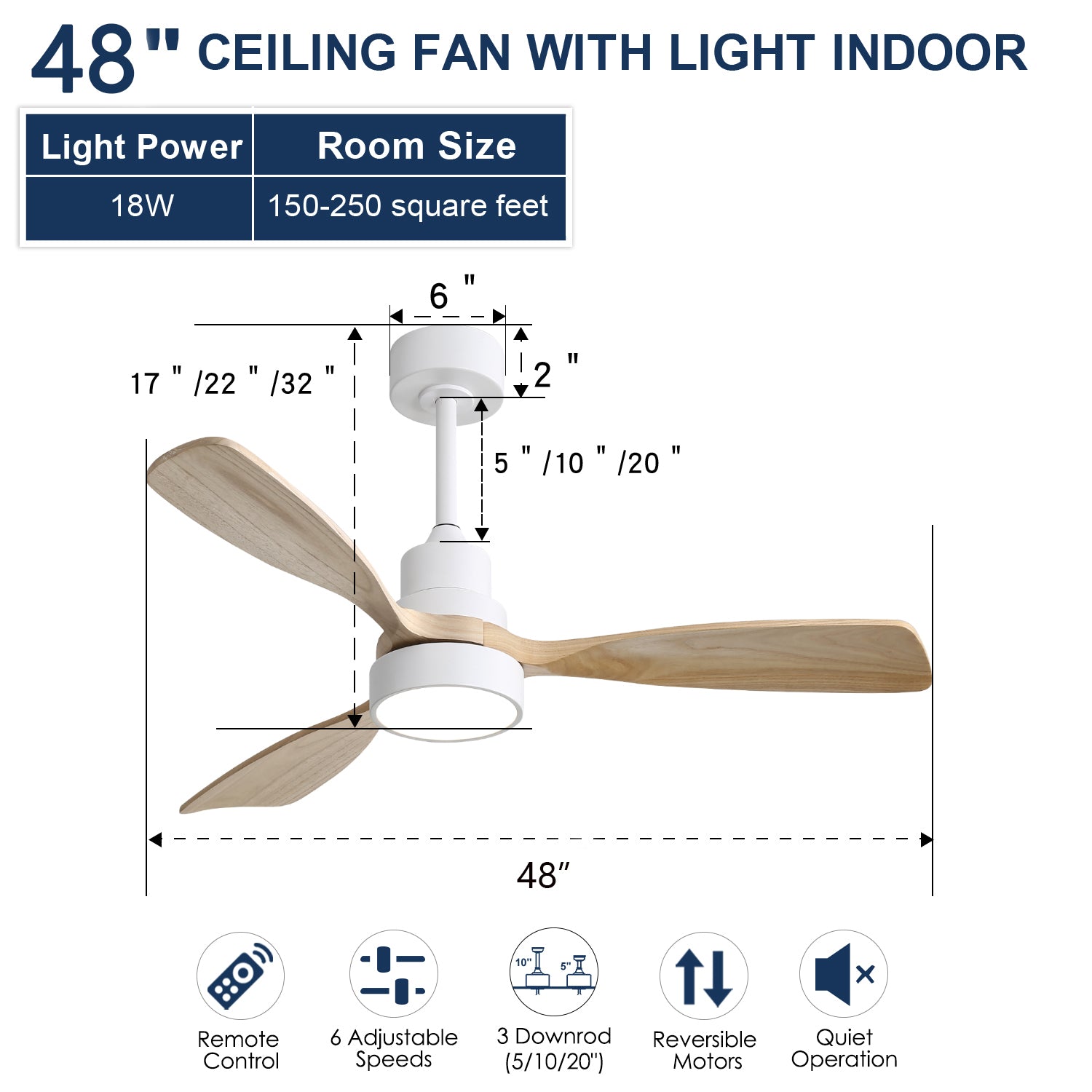 48 Inch Modern S 3 Wood Fan Blade Noiseless Reversible Motor Smart Remote Control White Metal & Wood