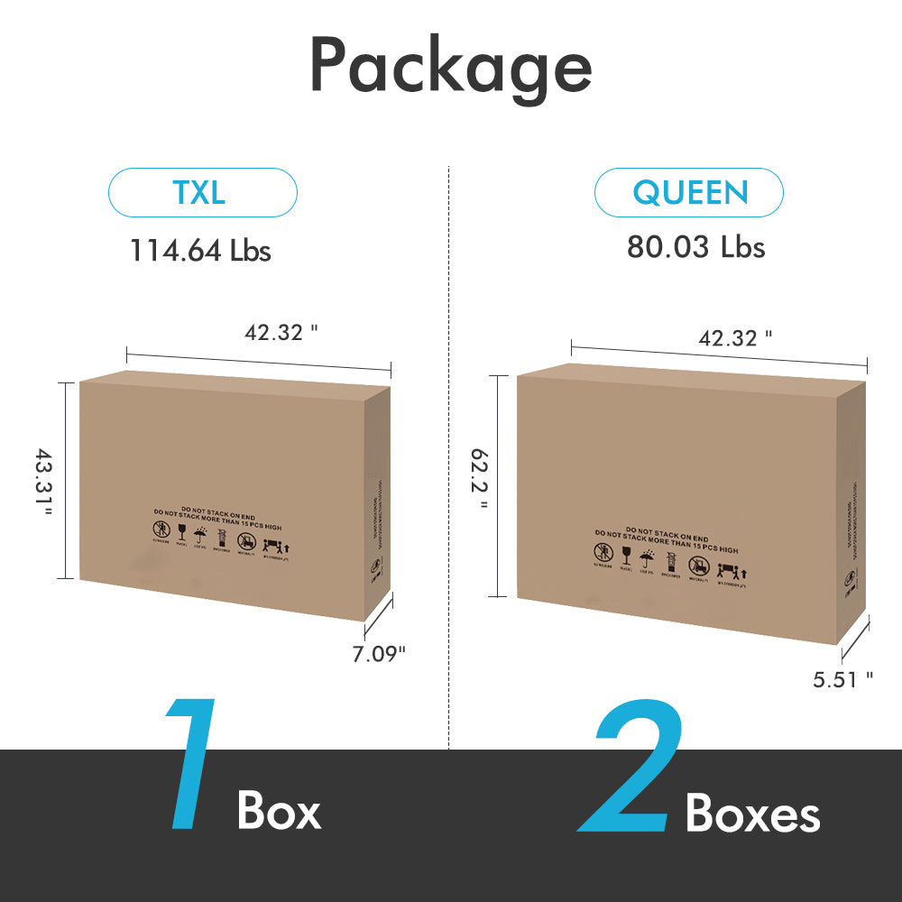 J300 Adjustable Bed Base Frame Twin Xl Head And Foot Incline Zero Gravity Under Bed Lighting Wireless Remote Control Typea Typec Twin Xl Antique Black Metal Bedroom American Design,Antique,Casual,Modern Adjustable Bedbase Steel Steel