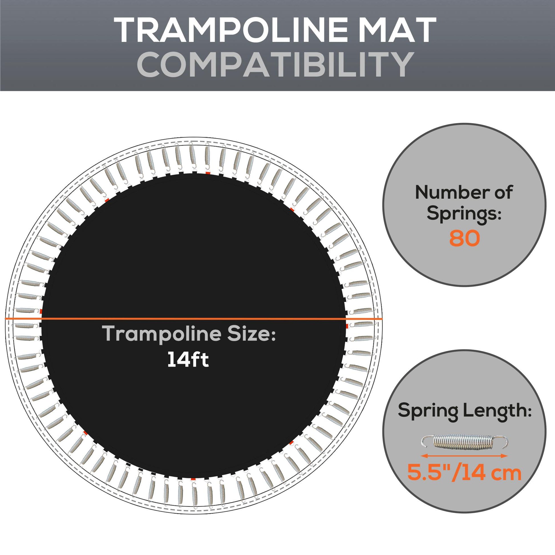 Soozier Trampoline Replacement Mat, Fits 14' Trampoline With 80 V Hooks & 5.5" Springs, Trampoline Mat With 8 Rows Of Stitching & Spring Pull Tool Spring & Frame Not Included , Black Black Plastic