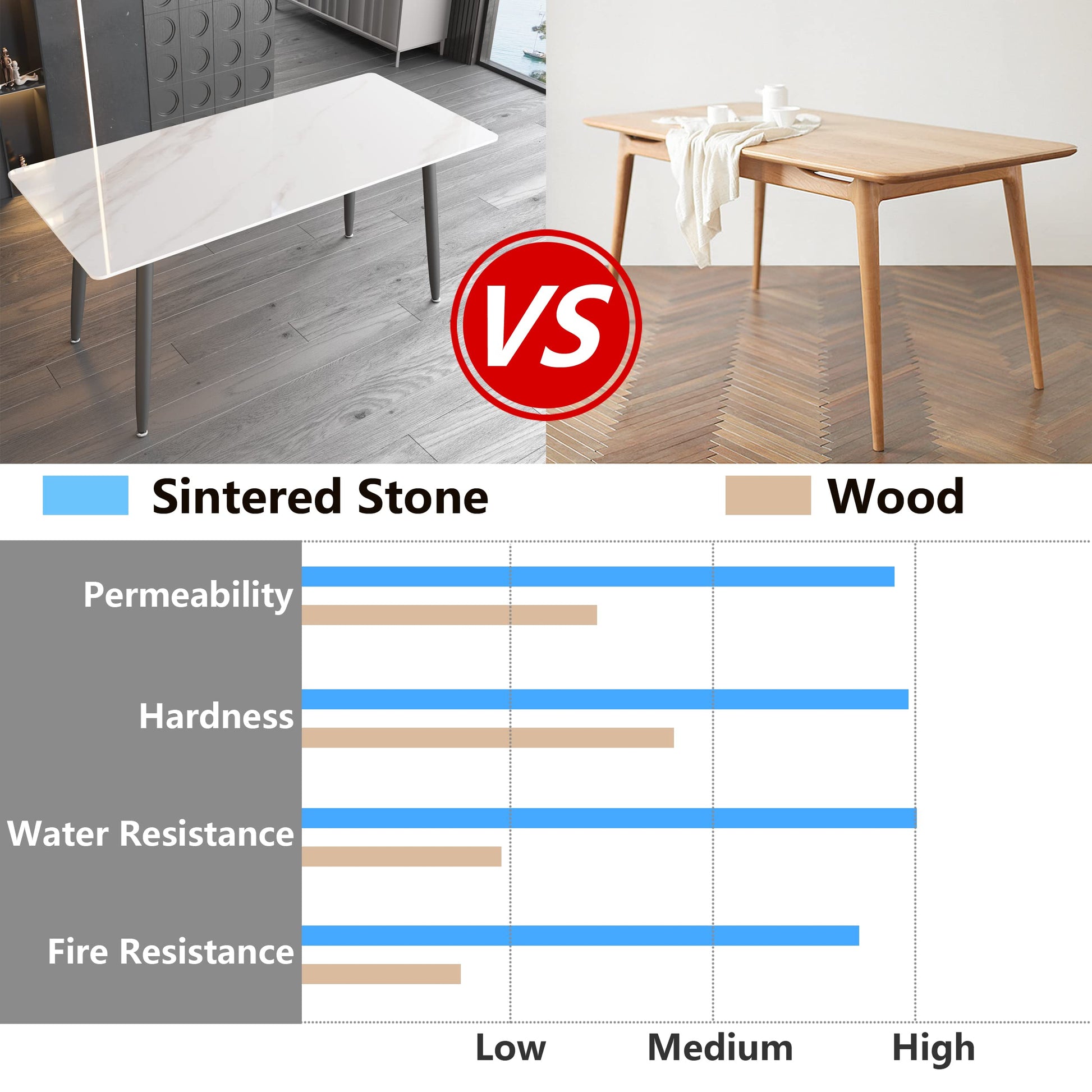 63 In Dining Table With Sintered Stone Table Top, Marble Dining Table Modern Kitchen Table For Living Room, Dining Room,Home And Office, White Tab Matte White Seats 6 Dining Room Rectangular Carbon Steel Sintered Stone