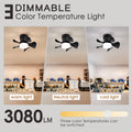 21'' Low Noise Matte Black Abs Blade Remote Ceiling Fan With Led Light For Kitchen Bedroom Dining Room Toilet Patio Matt Black Matt Black Abs Metal