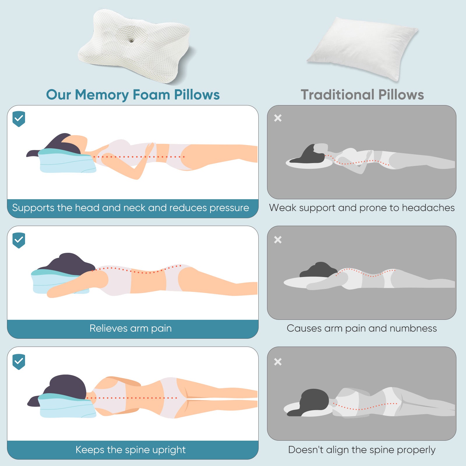 Sleeping Pillow, Bedroom Bedding, Neck Support Pillow, White,1 Piece White Fabric