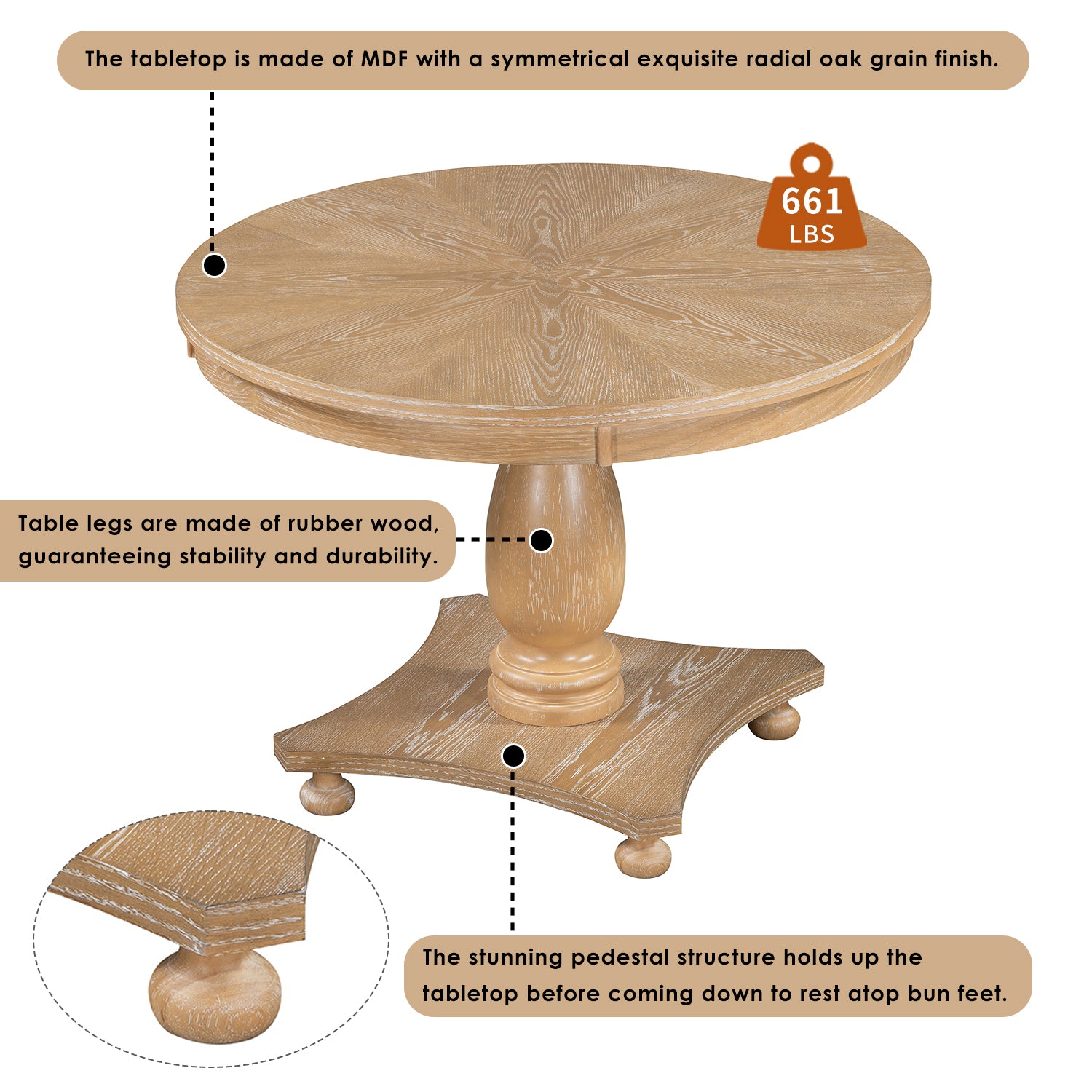 5 Piece Retro Dining Set, Round Table With Pedestal Table Base And 4 Upholstered Chairs For Dining Room And Kitchen Natural Wood Wash Natural Wood Wash Solid Wood Mdf
