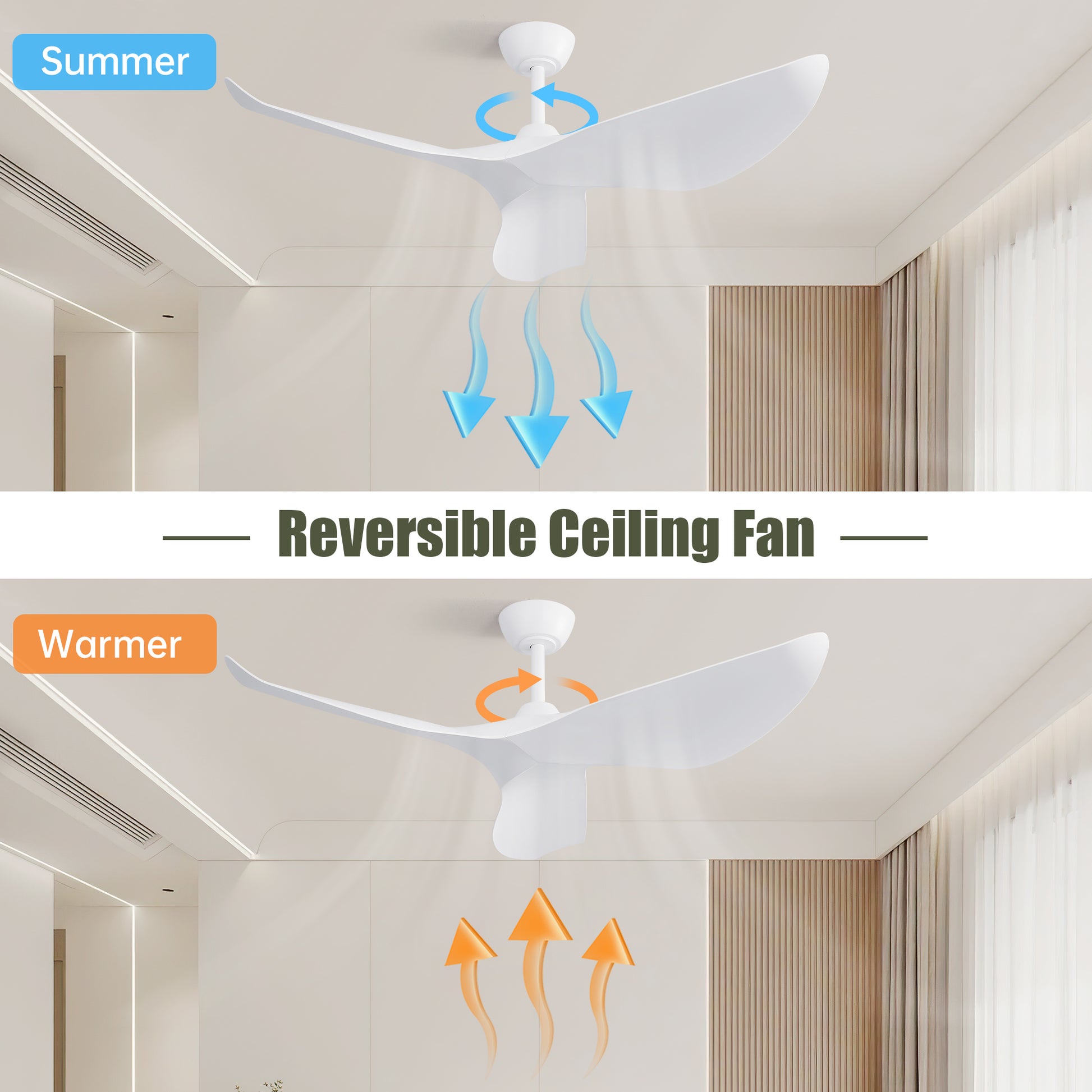 38 Inch Ceiling Fan Without Light, Modern Indoor Outdoor Ceiling Fans With Dc Motor Remote Control For Bedroom, Living Room White Abs