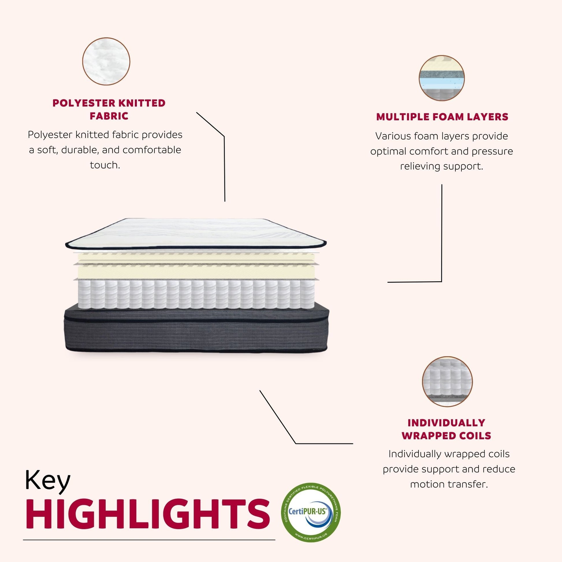 14 In. Hybrid Plush Queen Size Foam Mattress, Soft Polyester Knit Cover, Multi Layer Foam Mattress, White Gray Grey White Bedroom Contemporary Foam Polyester Queen