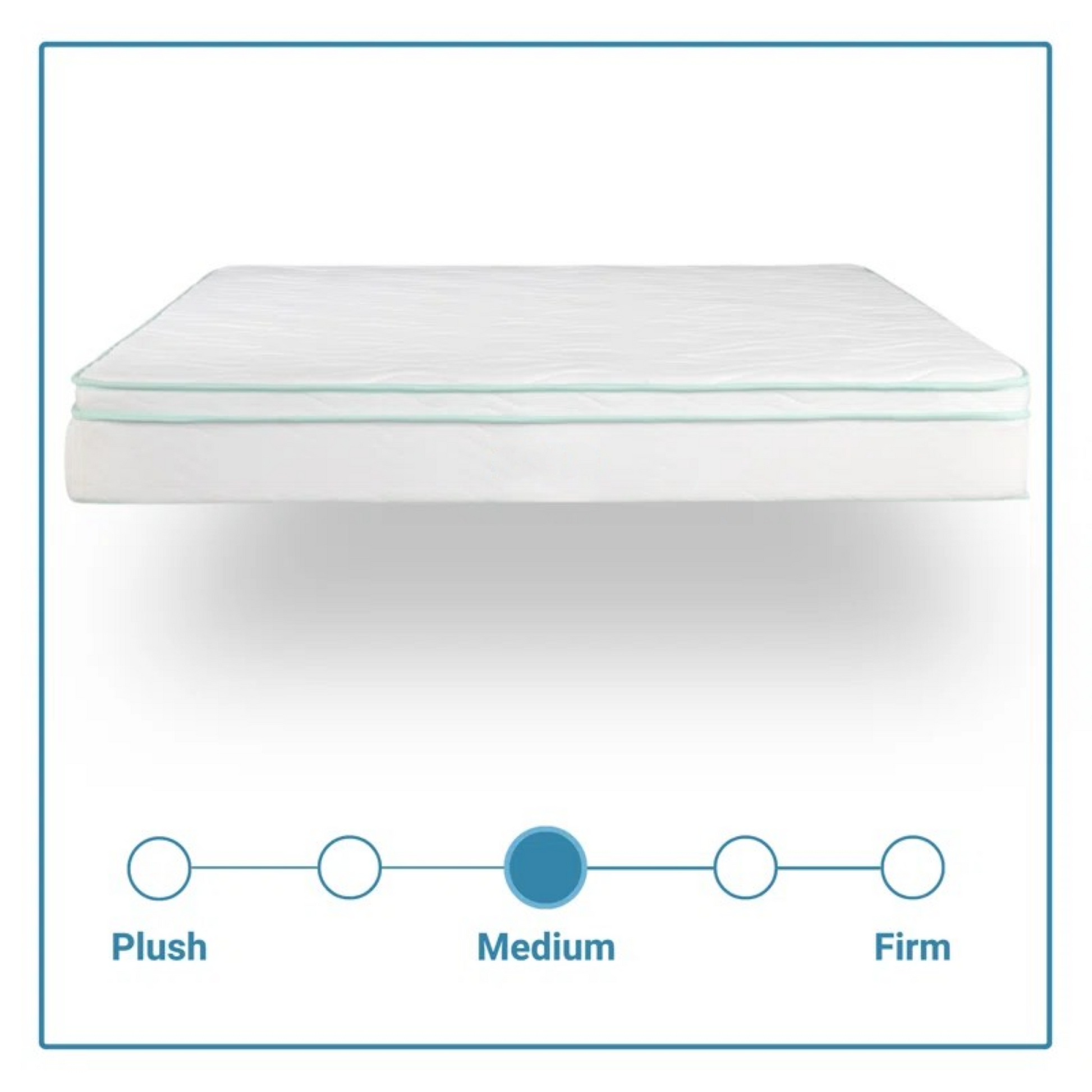 Twin Size 10 Inch Cool Gel Memory Foam Innerspring Hybrid Mattress White Green Foam Spring Twin