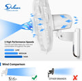 Simple Deluxe 2 Pack 16 Inch Digital Wall Mount Fan With Remote Control 3 Oscillating Modes, 3 Speed, 72 Inches Power Cord, White, 2 Exhaust White Metal