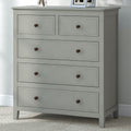 5 Drawers Solid Wood Chest, Gray Old Sku:Wf283150Aag Gray Solid Wood