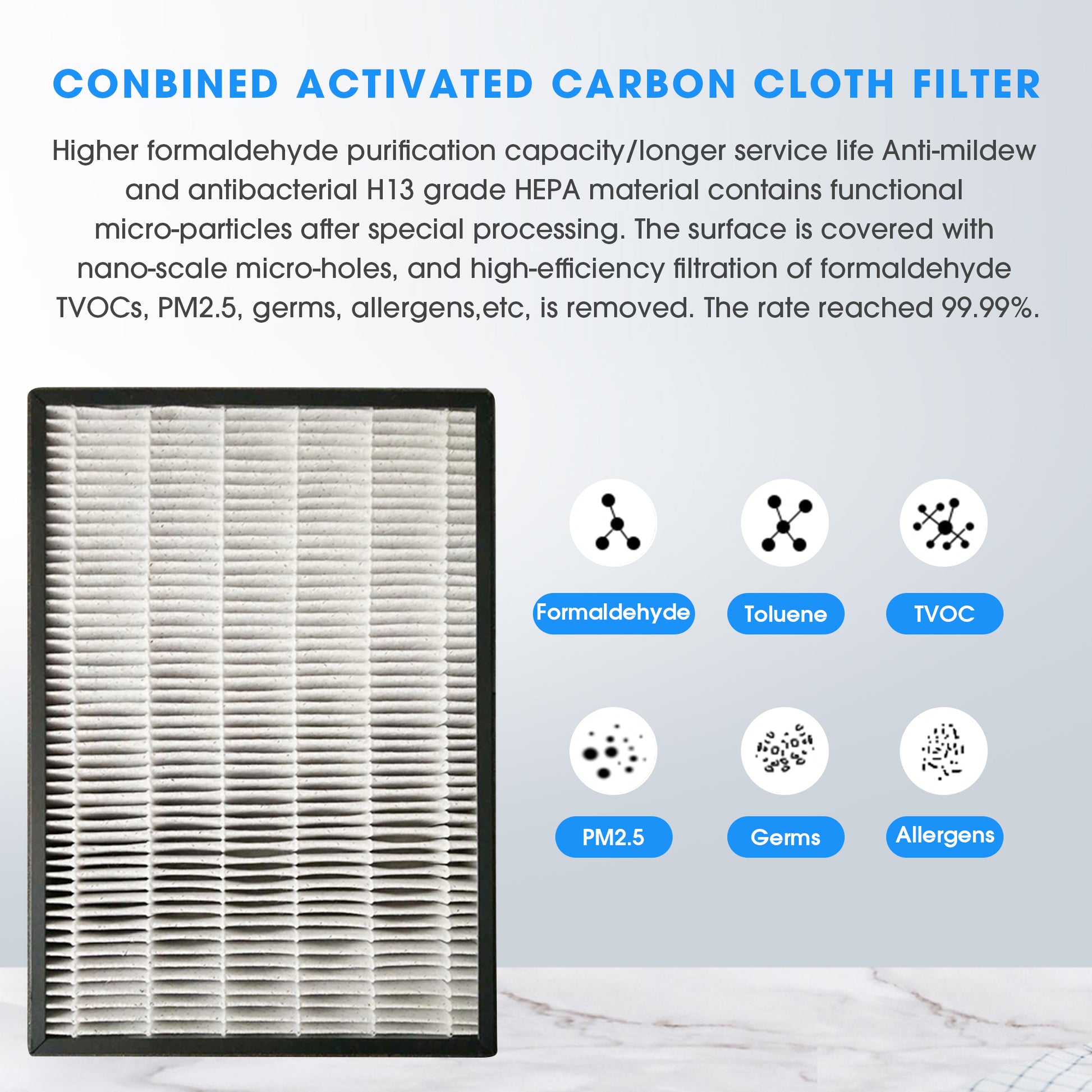 Filter Only, Used With Ex285857Aaa Large Room Air Purifier, H13 True Heap99.99% Airborne Particle Removal, Captures Allergens, Dust, Pet Dander, Odors. Black Polypropylene