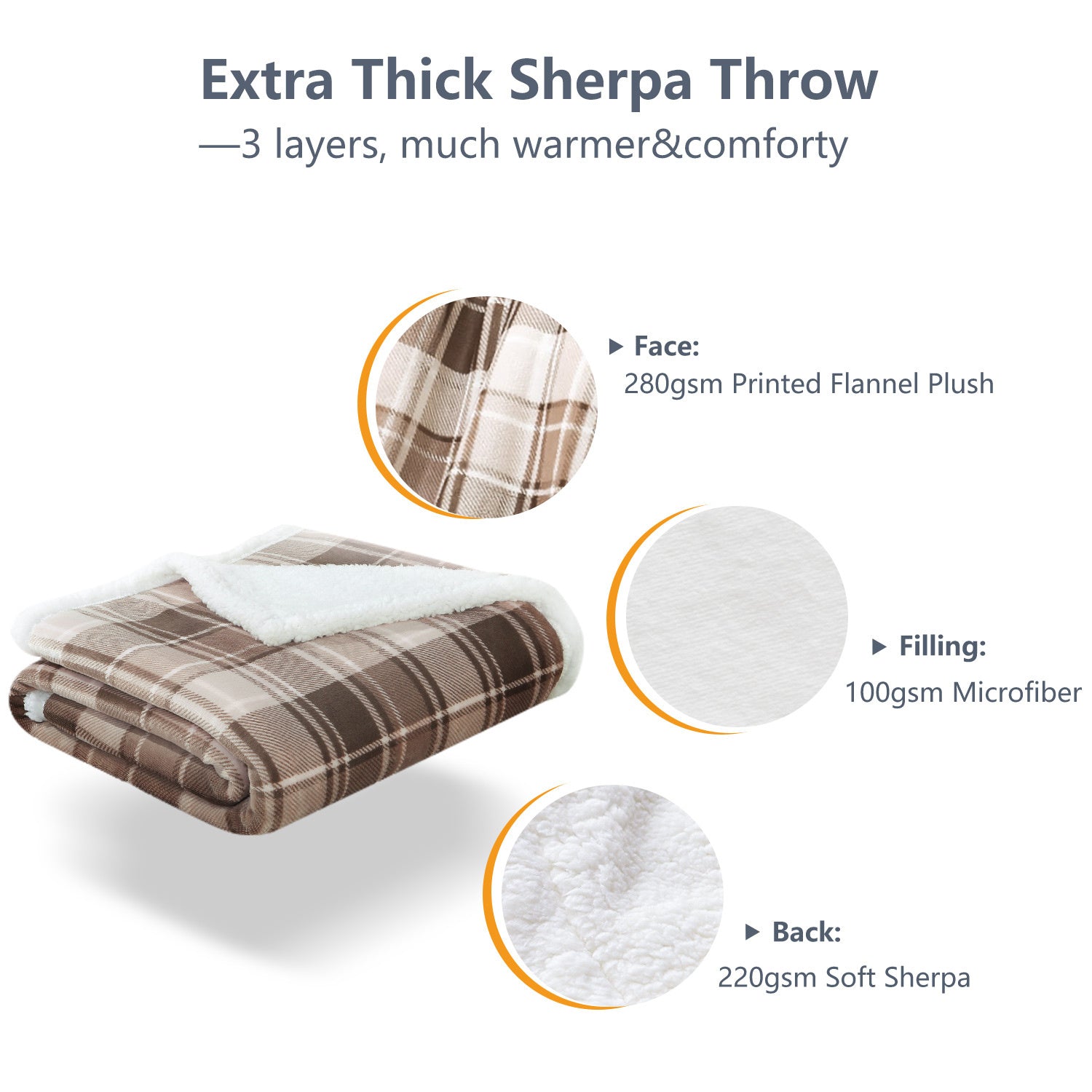 Plaid Flannel Sherpa Throw Blanket Set of 2 brown-polyester
