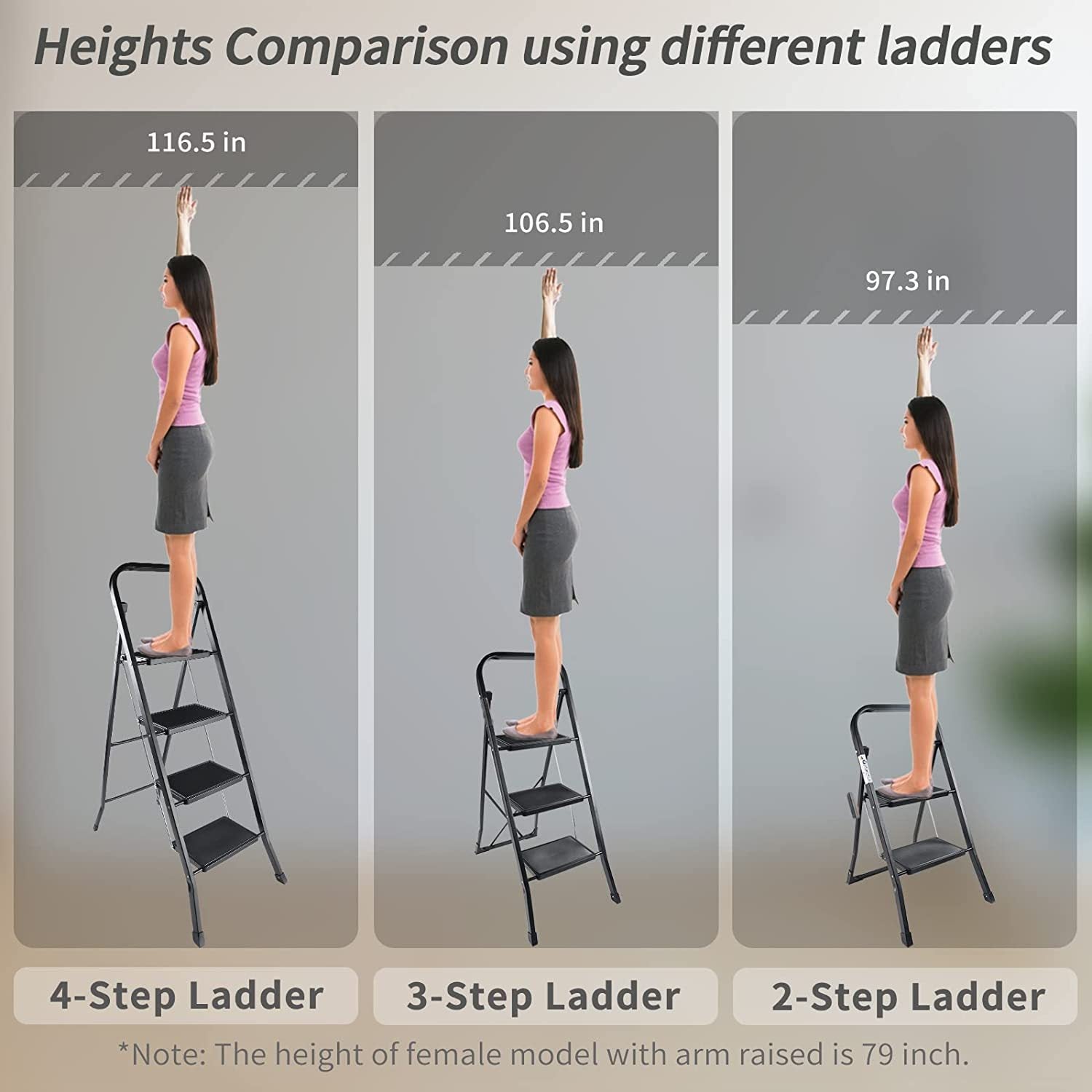 Yssoa 3 Step Ladder, Folding Step Stool With Wide Anti Slip Pedal, 330 Lbs Sturdy Steel Ladder, Convenient Handgrip, Lightweight, Portable Steel Step Stool, Black Hiladdfold3B Black Metal