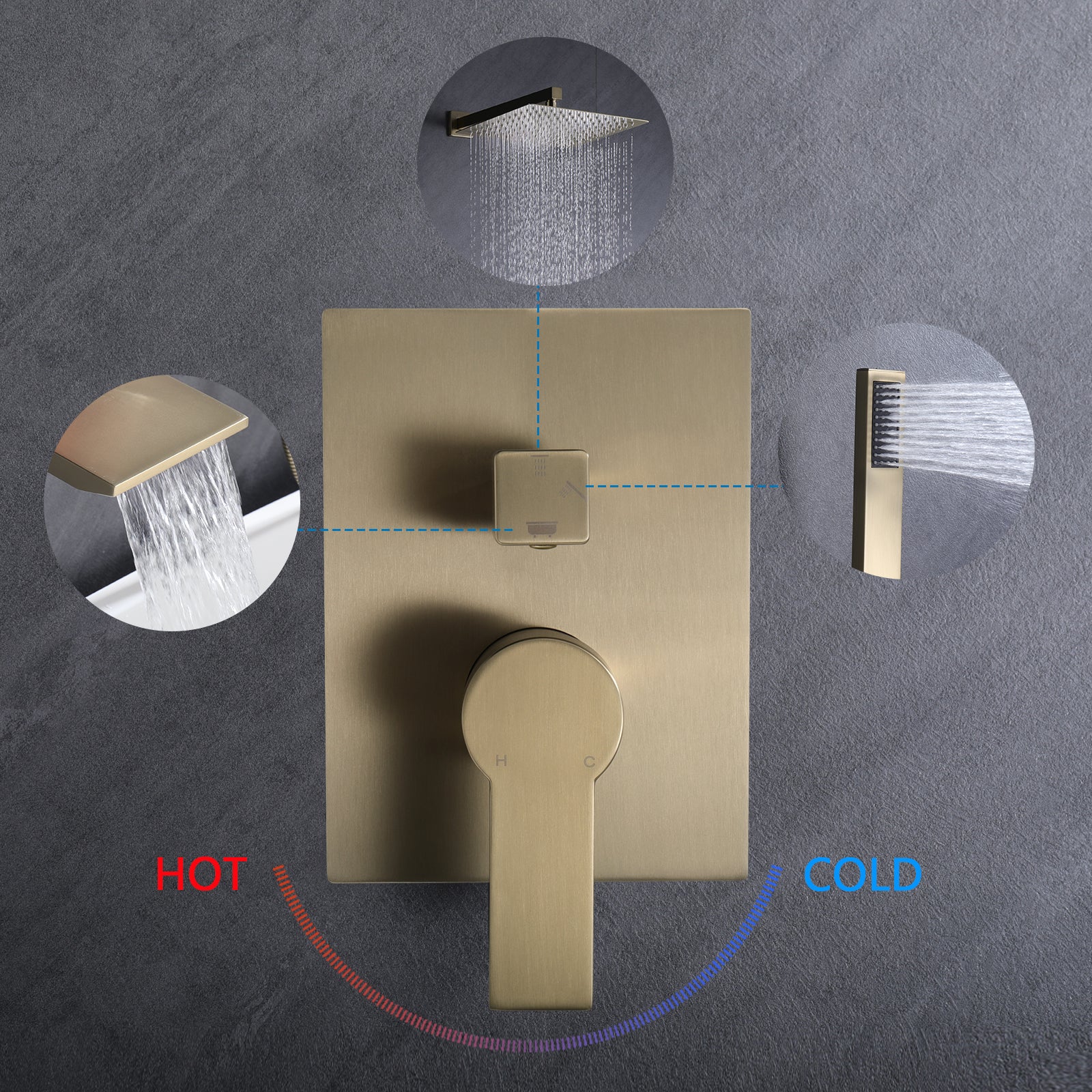 10Inch Wall Mounted Rainfall Shower Head System Shower Faucet Brushed Gold Stainless Steel