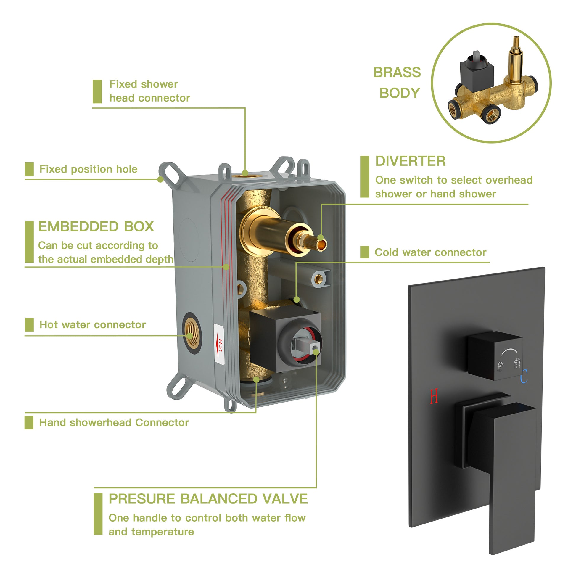 Dual Shower Head 12 Inch Wall Mounted Square Shower System With Rough In Valve,Matte Black Matte Black Stainless Steel