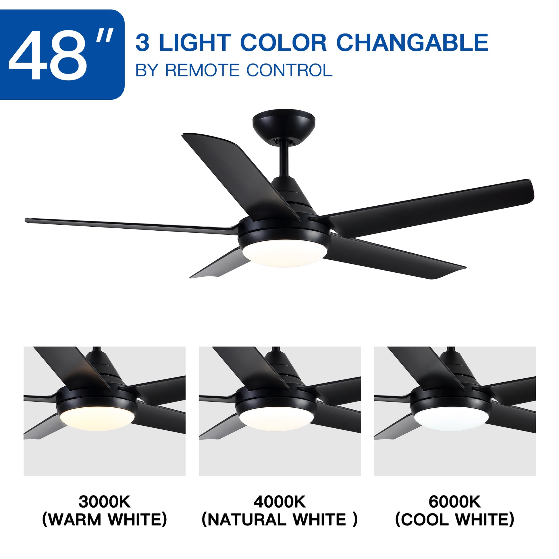 48" Yuhao Modern Contemporary Led Ceiling Fan With Remote Control Black Abs