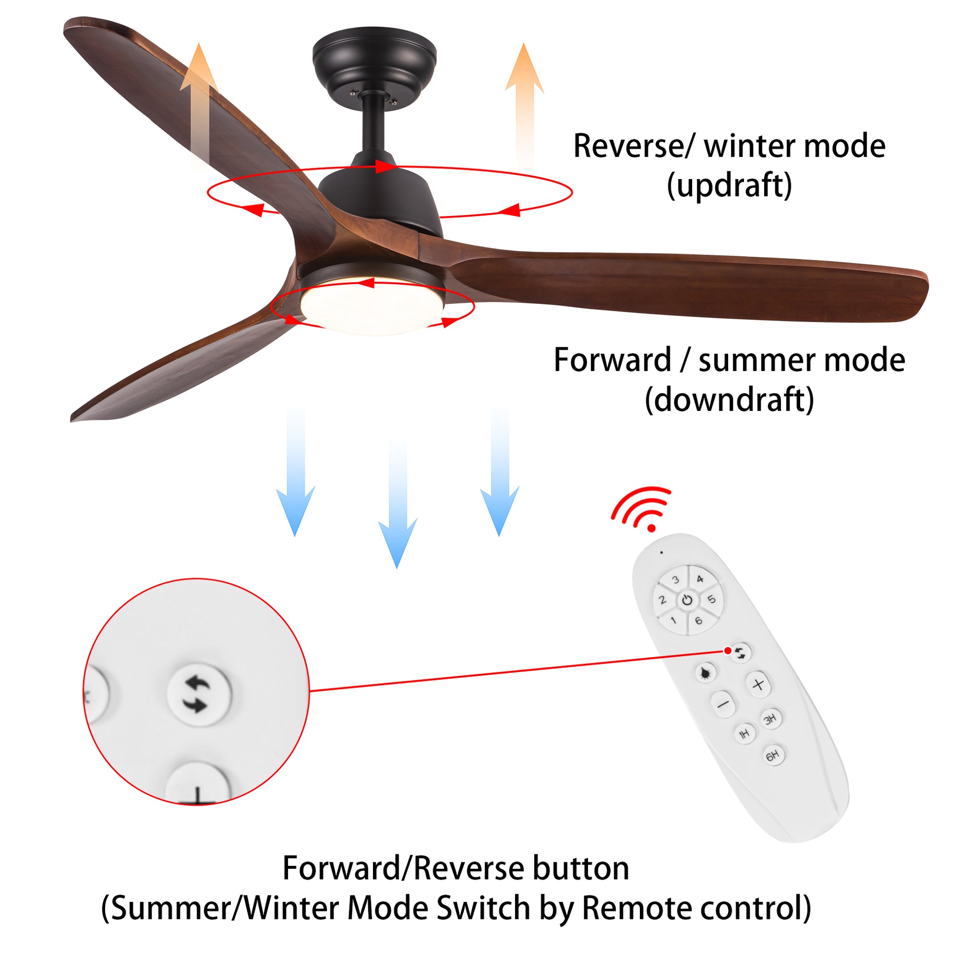 52" Yuhao Farmhouse Rustic Led Ceiling Fan With Remote Control Brown Wood