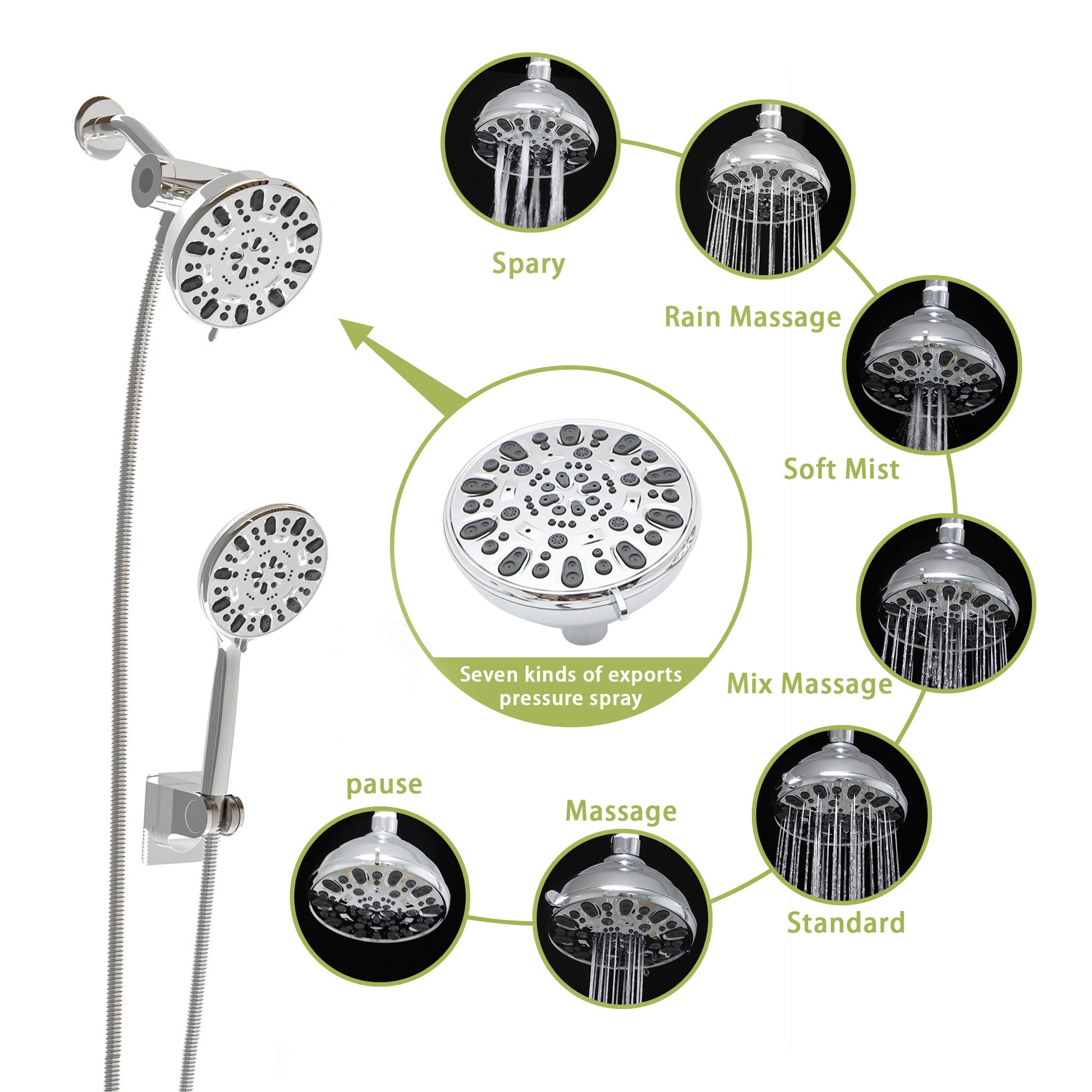 Multi Function Dual Shower Head Shower System With 4.7" Rain Showerhead, 7 Function Hand Shower, Chrome Chrome Plastic