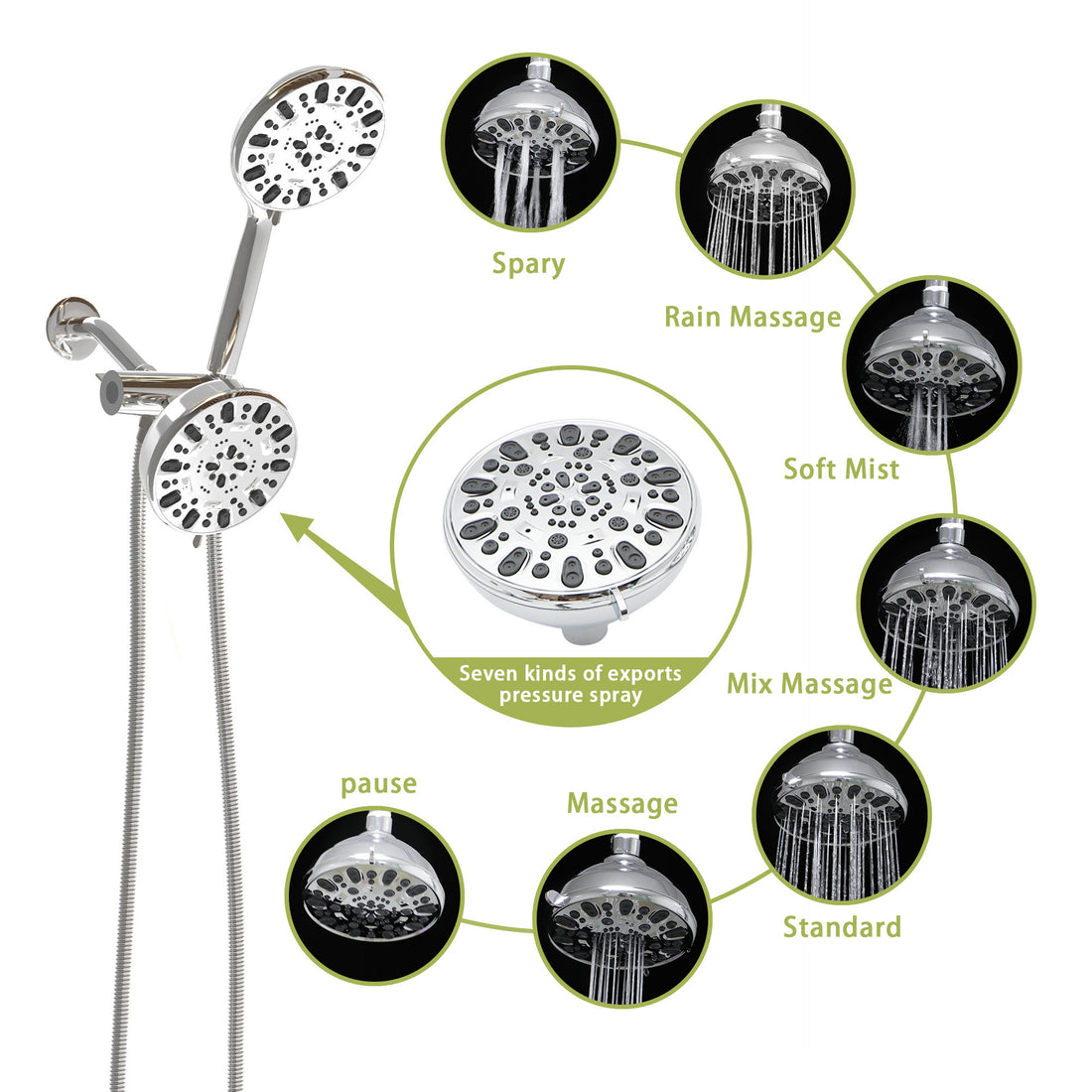 Multi Function Dual Shower Head Shower System With 4.7" Rain Showerhead, 7 Function Hand Shower,Chrome Chrome Plastic