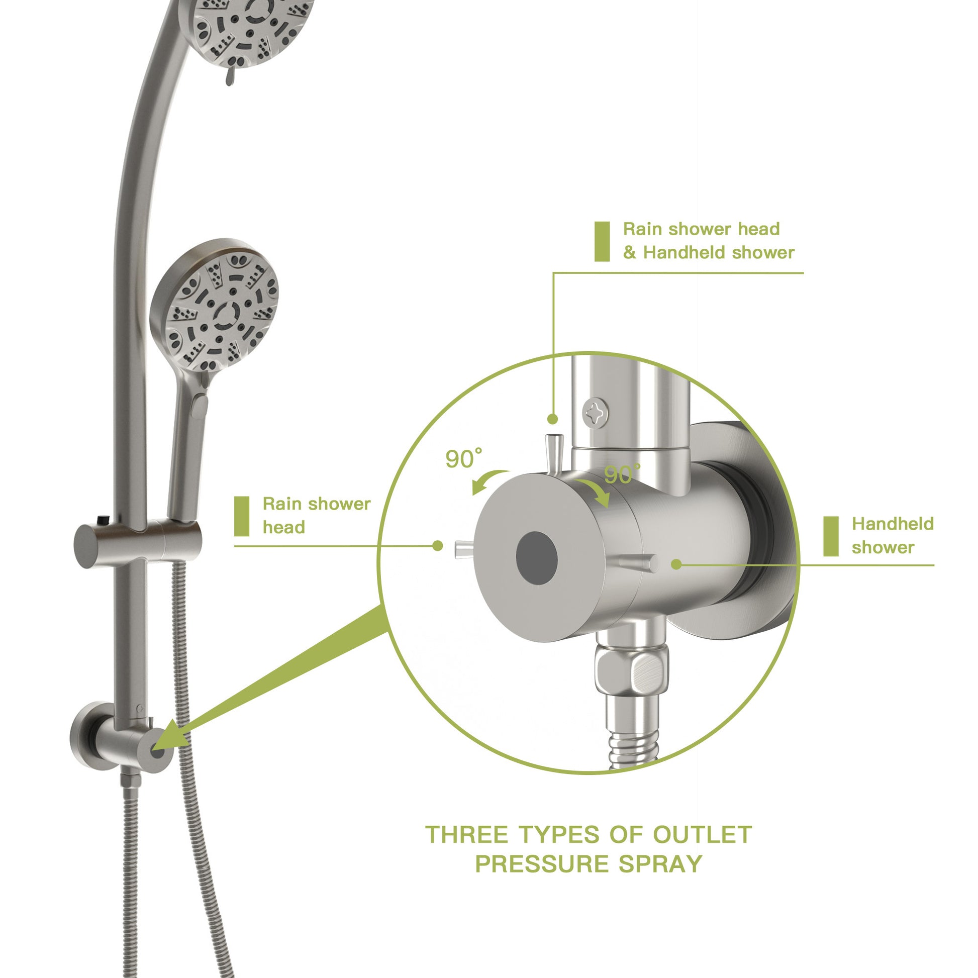Multi Function Dual Shower Head Shower System With 4.7" Rain Showerhead, 8 Function Hand Shower, Adjustable Slide Bar,Brushed Nickel Brushed Nickel Plastic