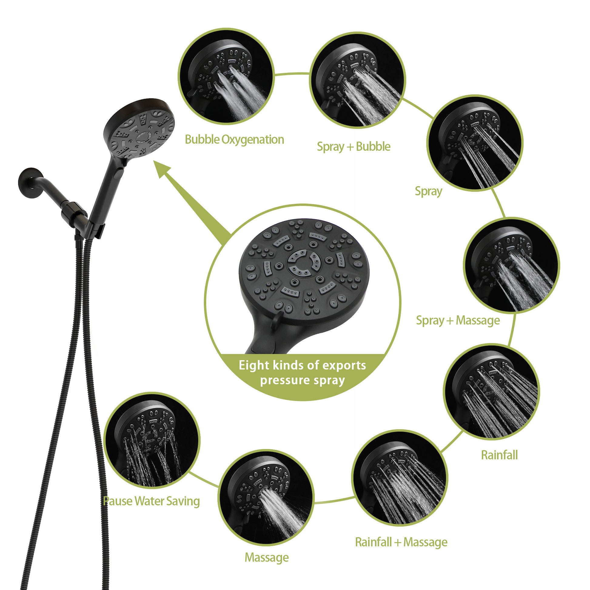 Multi Function Adjustable Hand Shower 8 Function Hand Shower, Matte Black Matte Black Plastic