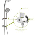 Multi Function Dual Shower Head Shower System With 4.7