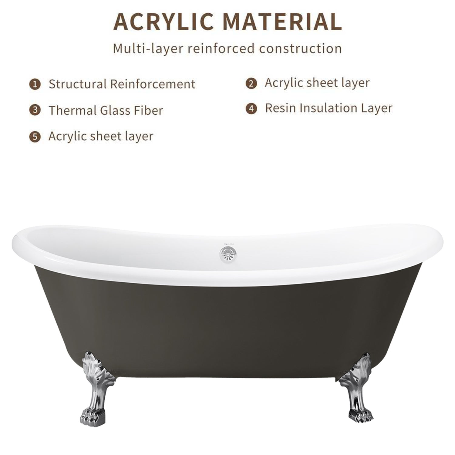 67" 100% Acrylic Freestanding Bathtub Contemporary Soaking Tub White Inside And Gray Outside Gray Acrylic