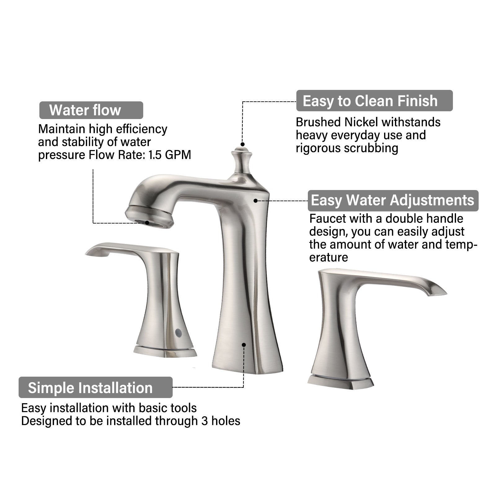 Widespread Double Handles Bathroom Sink Faucet -