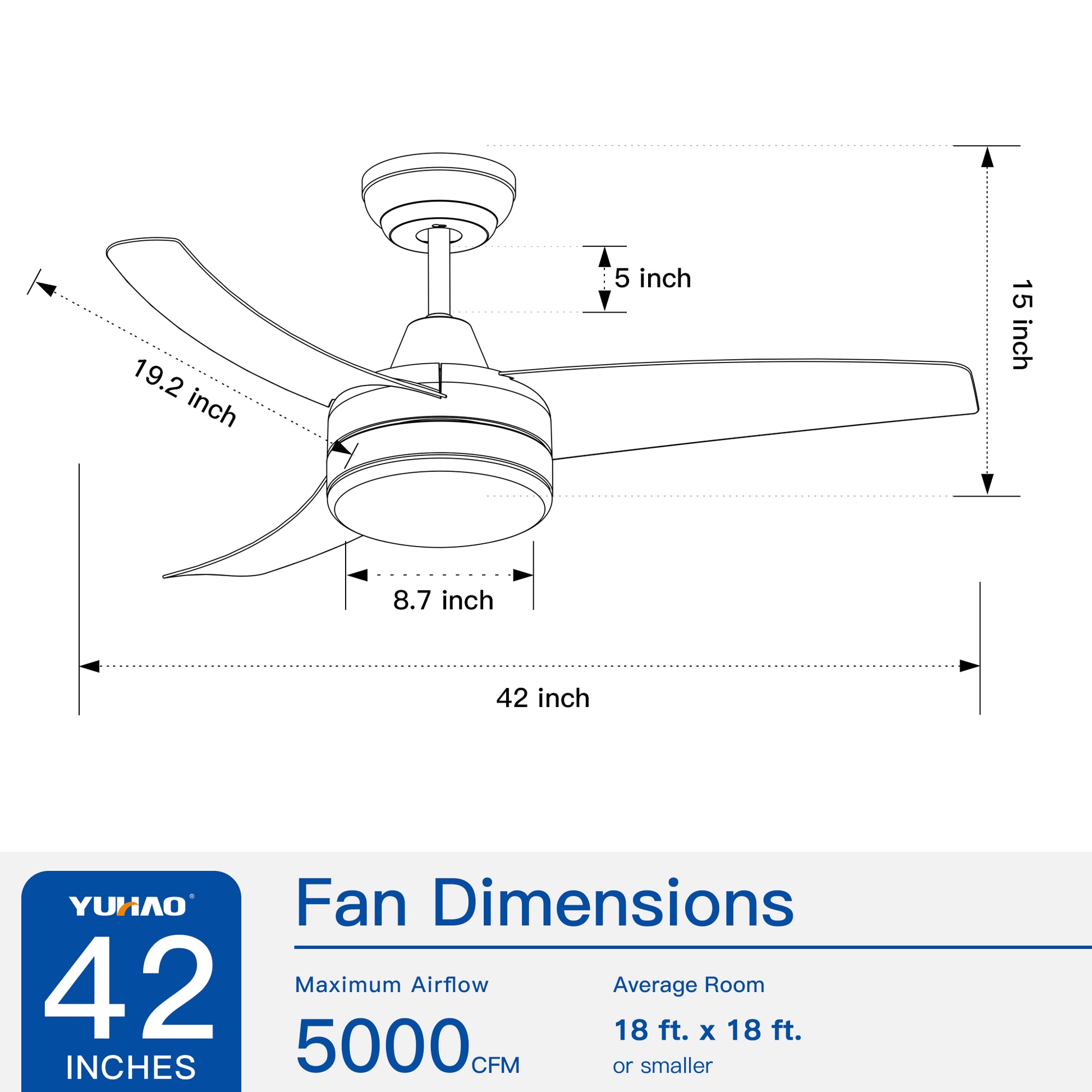 Yuhao 42 Inch 3 Blade Matte Black Dc Motor Modern Contemporary Led Ceiling Fan 42 In X 42 In X 10.34 In Black Abs