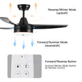 Yuhao 42 Inch 3 Blade Matte Black Dc Motor Modern Contemporary Led Ceiling Fan 42 In X 42 In X 10.34 In Black Abs