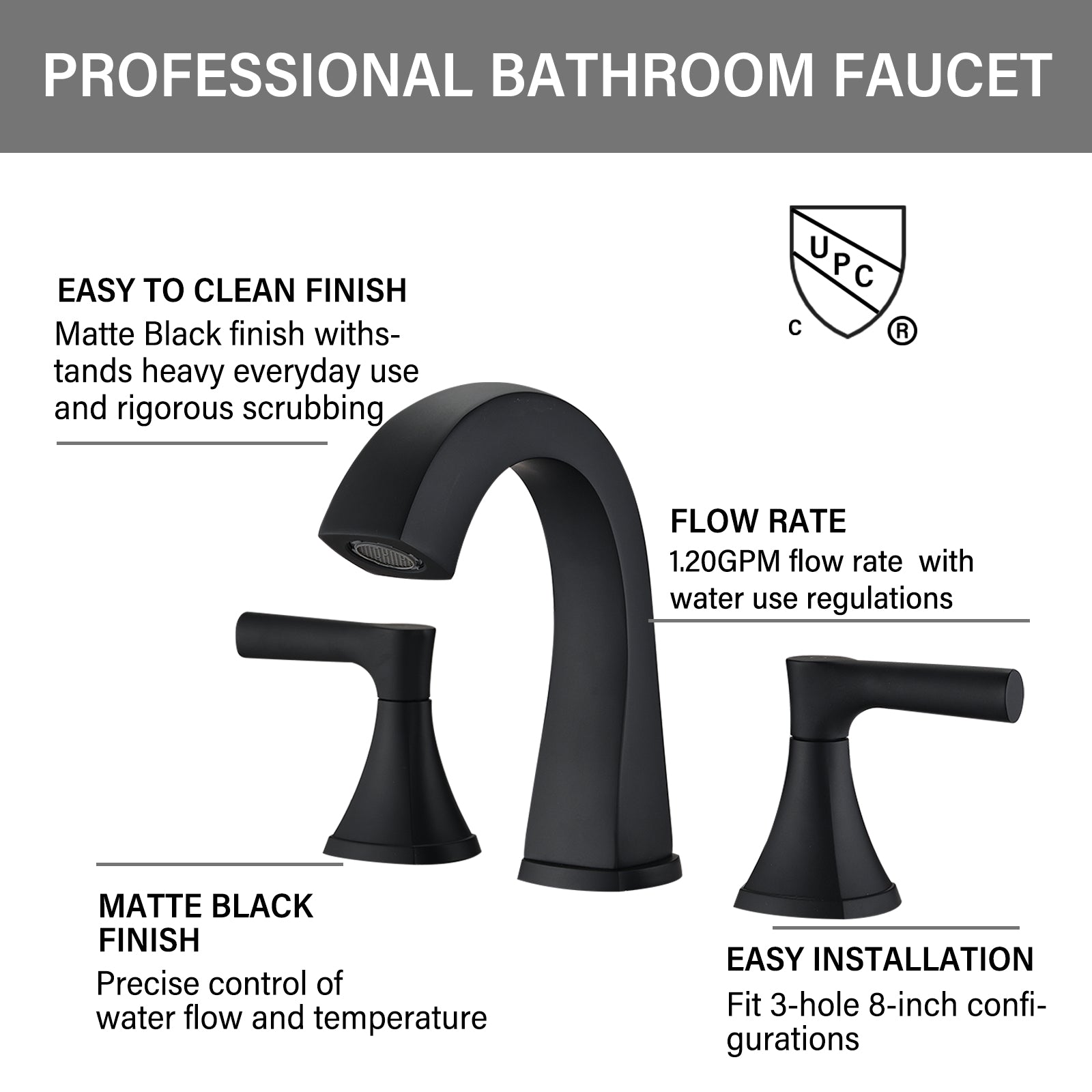 Widespread Bathroom Sink Faucets Two Handle 3 Hole Vanity Bath Faucet With Drain Assembly Matte Black Matte Black Stainless Steel