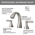 Widespread Bathroom Sink Faucets Two Handle 3 Hole Vanity Bath Faucet With Drain Assembly Brushed Nickel Brushed Nickel Stainless Steel