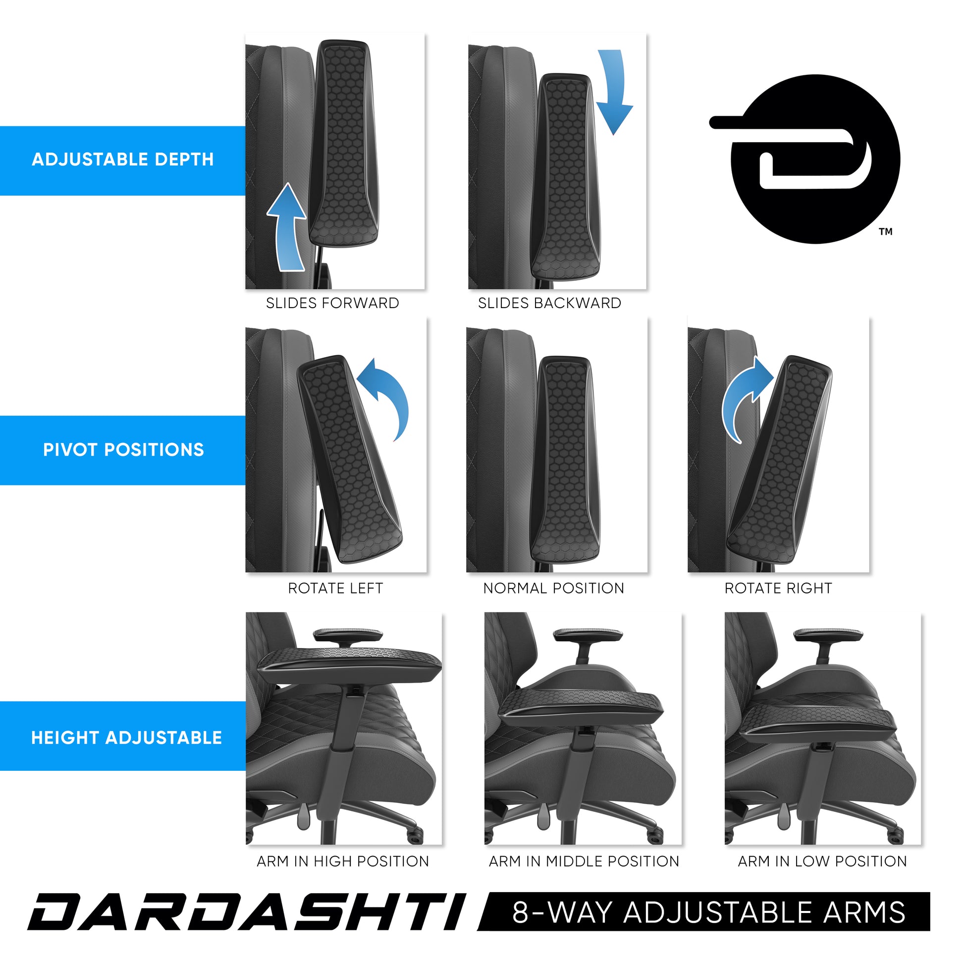 Next Gen Ergonomic Gaming Chair, 8 Way Adjustable Arm Rest, Multi Tilt, Steel Frame In Blue Blue Foam