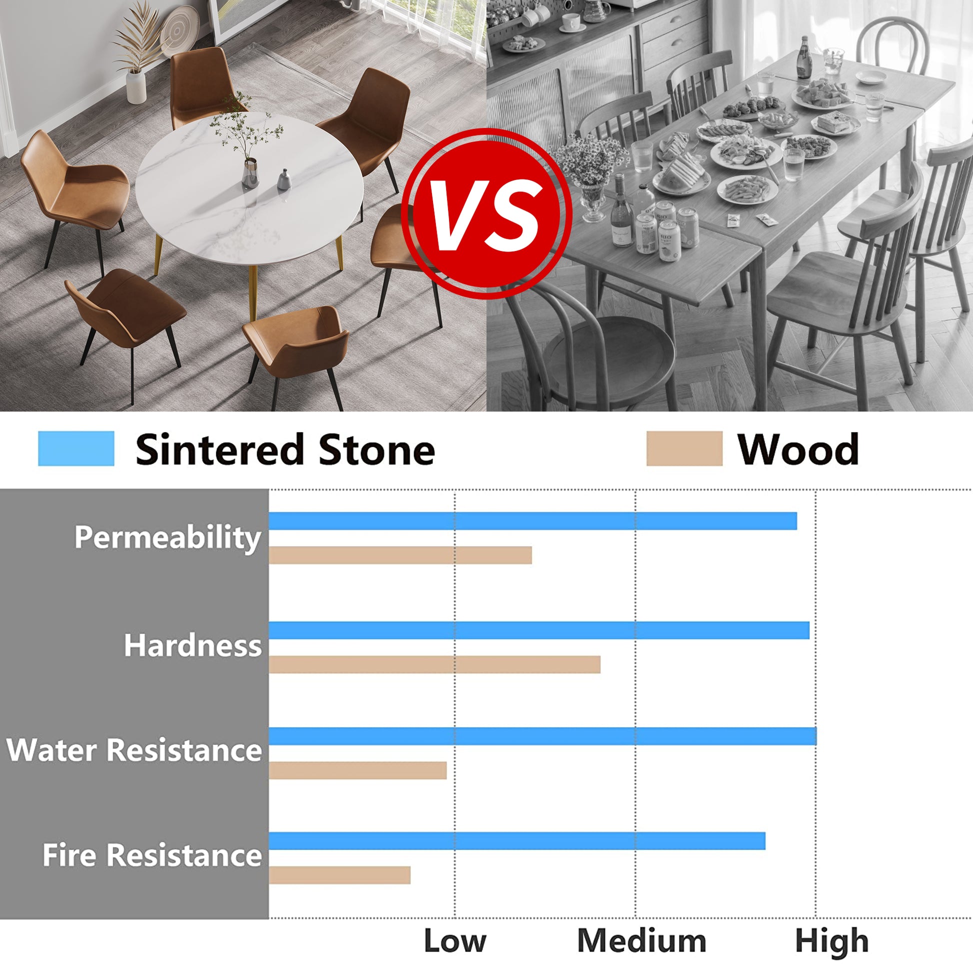 53.15"Modern Man Made Stone Round Golden Metal Dining Table Position For 6 People White Metal Sintered Stone