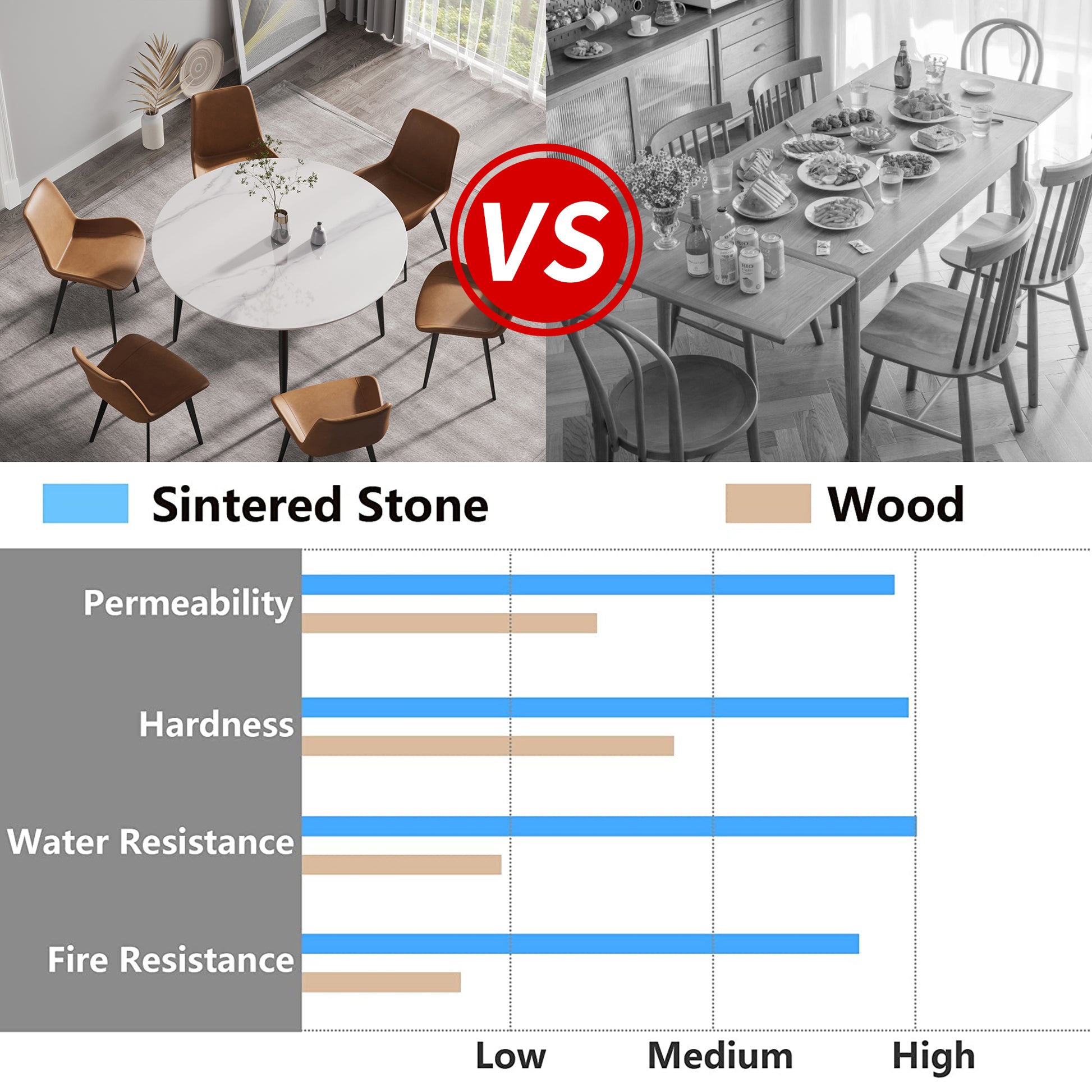 53.15"Modern Man Made Stone Round Black Metal Dining Table Position For 6 People White Metal Sintered Stone