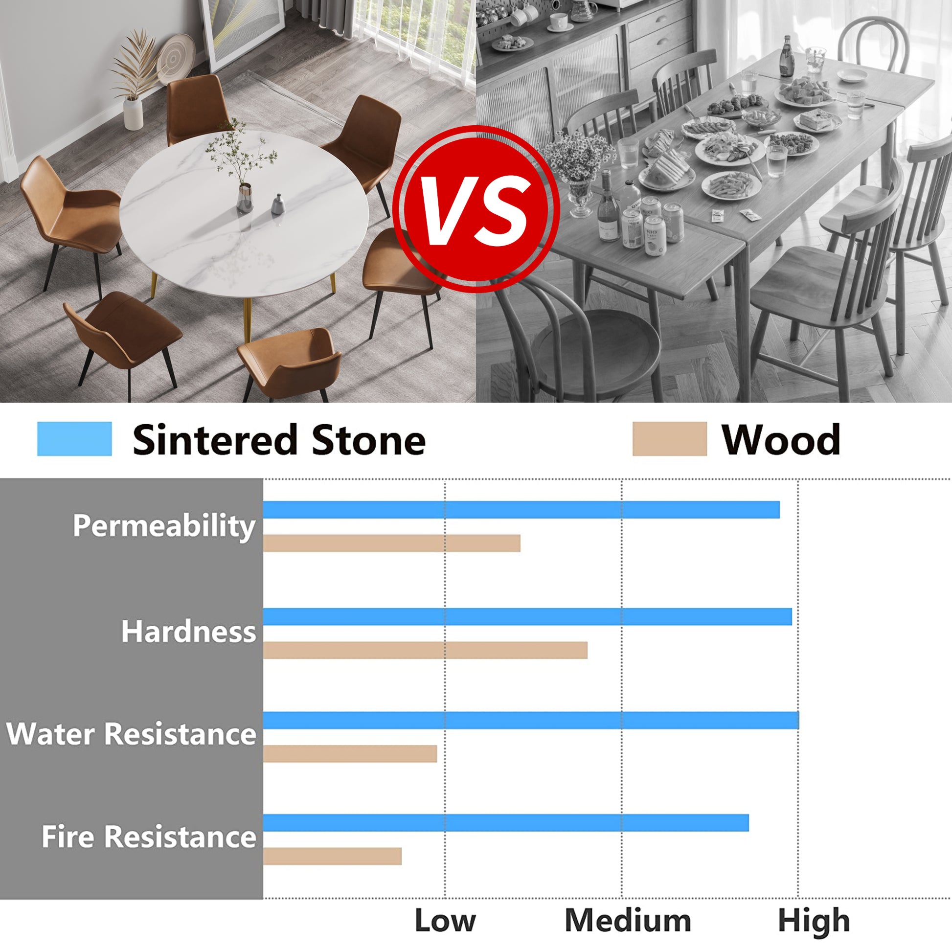 59.05"Modern Man Made Stone Round Golden Metal Dining Table Position For 6 People White Metal Marble