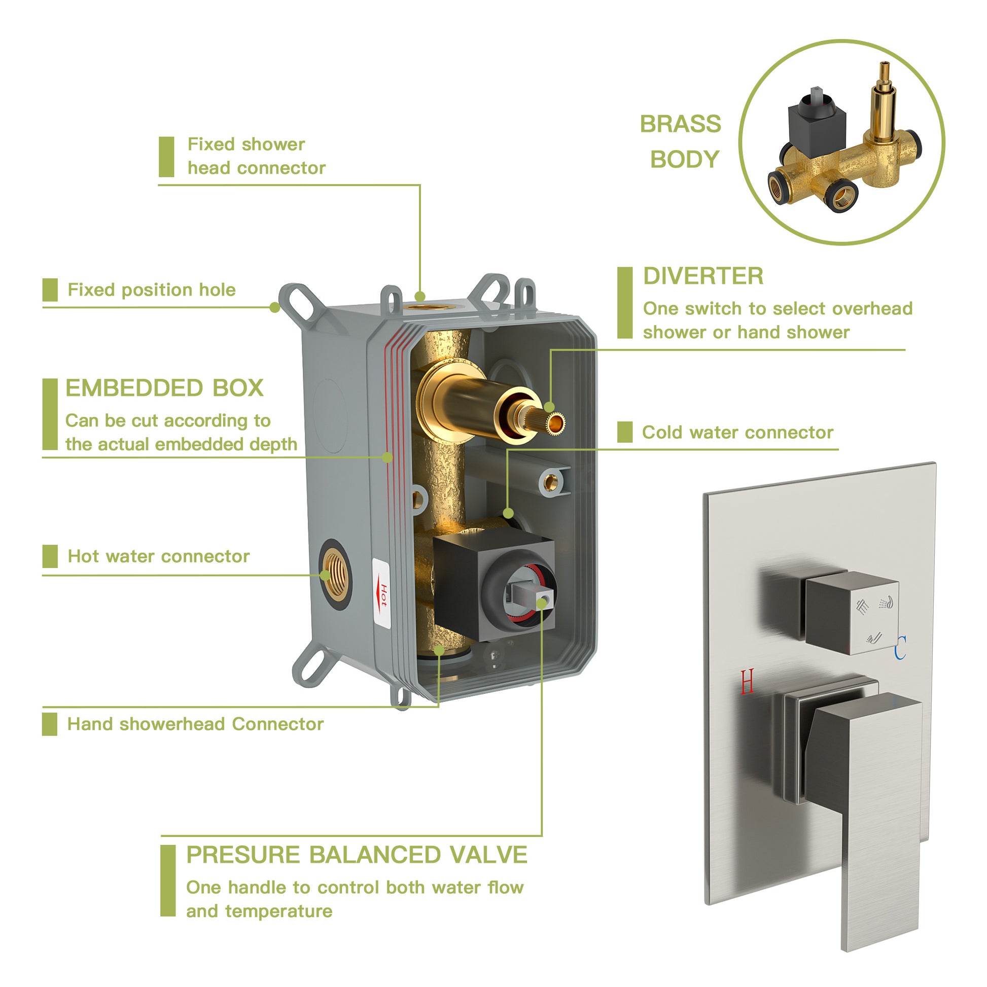 Shower System With Waterfall Tub Spout,16 Inch Ceiling Mount Square Shower System With Rough In Valve, Brushed Nickel Brushed Nickel Stainless Steel