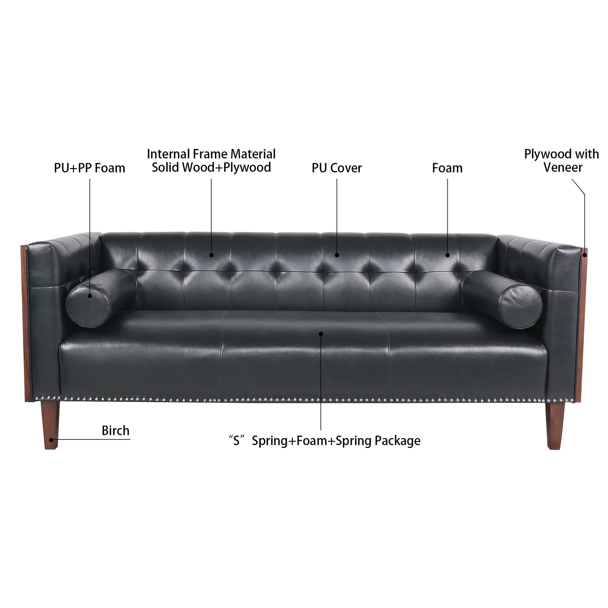 78.74" Wooden Decorated Arm 3 Seater Sofa Black Pu Pu