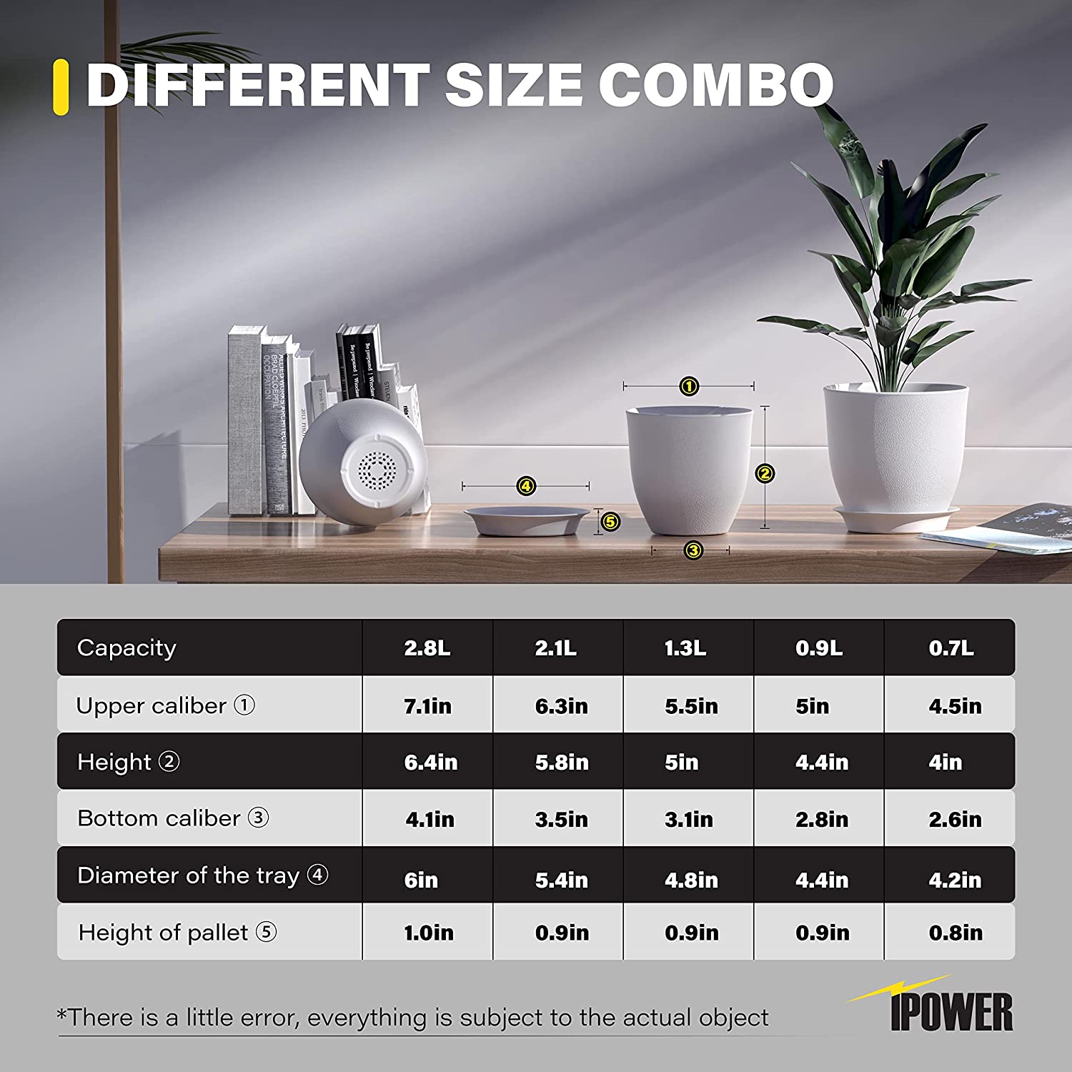 set of 5 plant pots Ipower Plastic Planter Pots 5 Pcs Set 4.5 7.1 Inch Plant Pot Indoor Mo