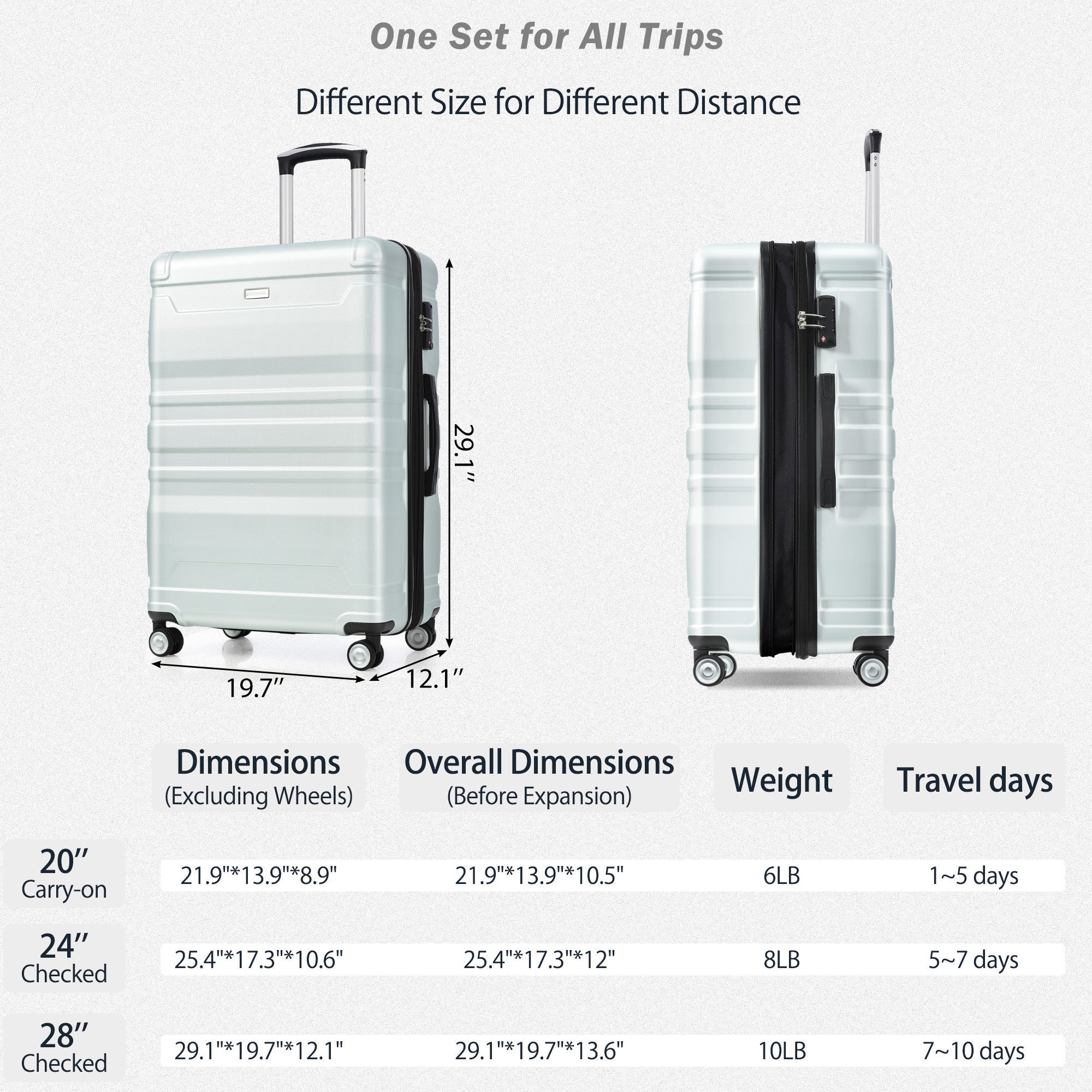Luggage Sets Model Expandable ABS Hardshell 3pcs silver-abs