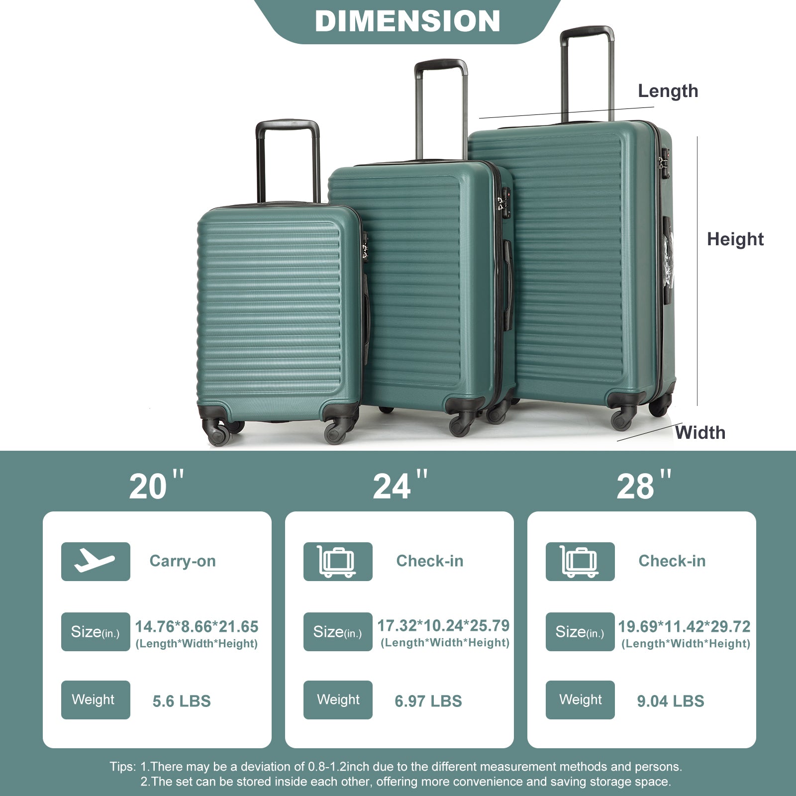 3 Piece Luggage Sets ABS Lightweight Suitcase with Two green-abs