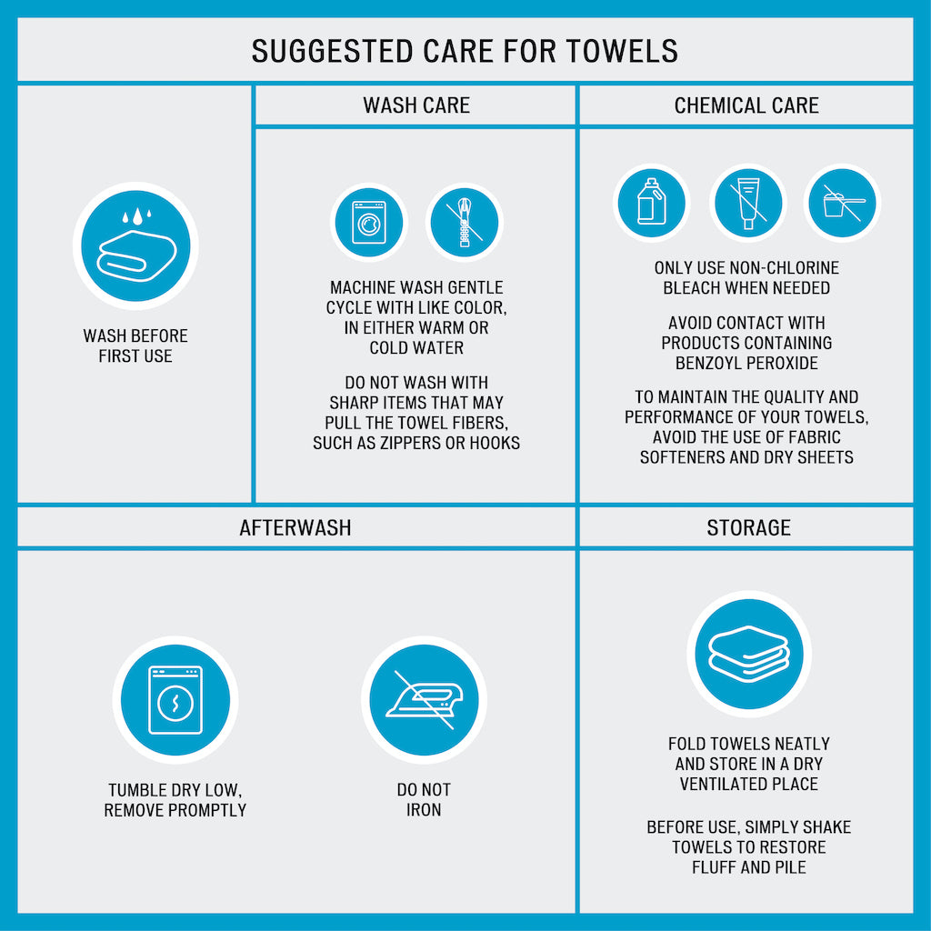 Sustainable Antimicrobial Bath Towel 6 Piece Set Grey Polyester