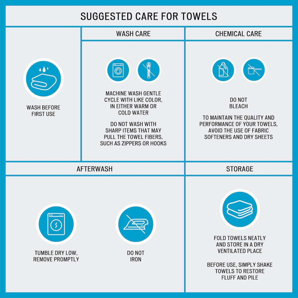 100% Turkish Cotton 6 Piece Towel Set Aqua Cotton